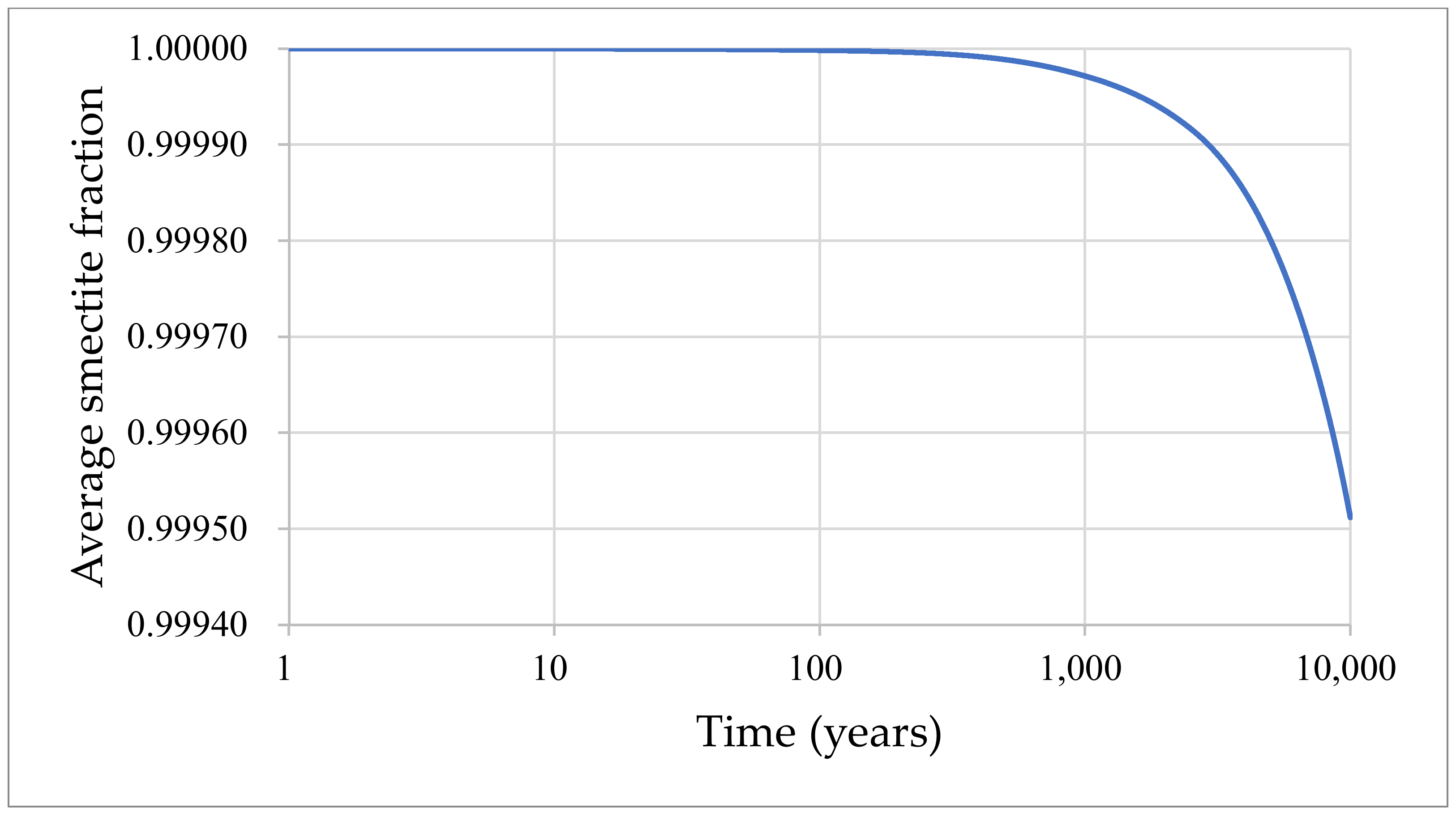 Applsci 11 07933 g016 550