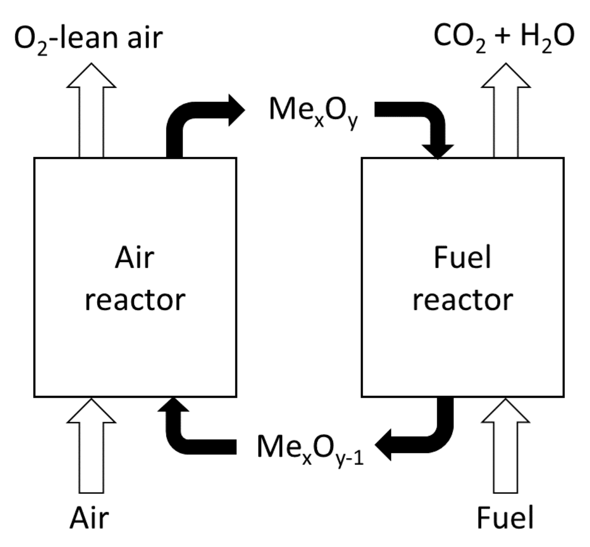 Applsci 11 07935 g001
