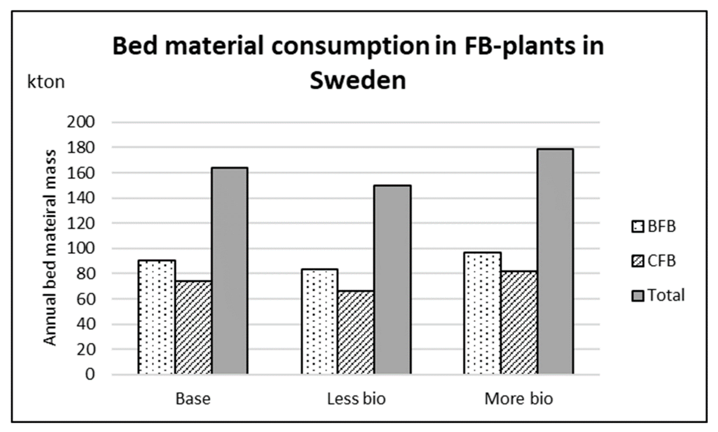 Applsci 11 07935 g004