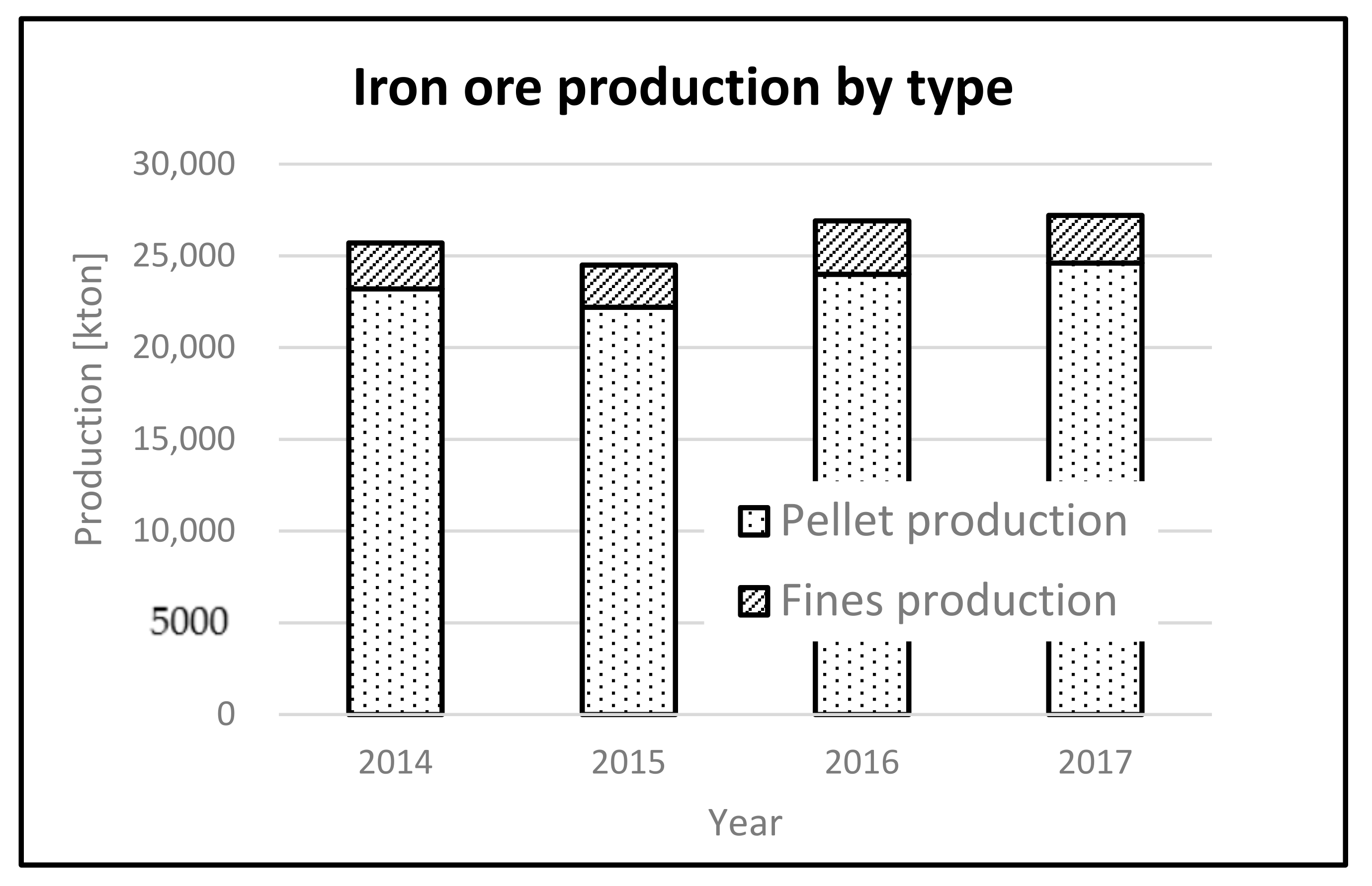 Applsci 11 07935 g006