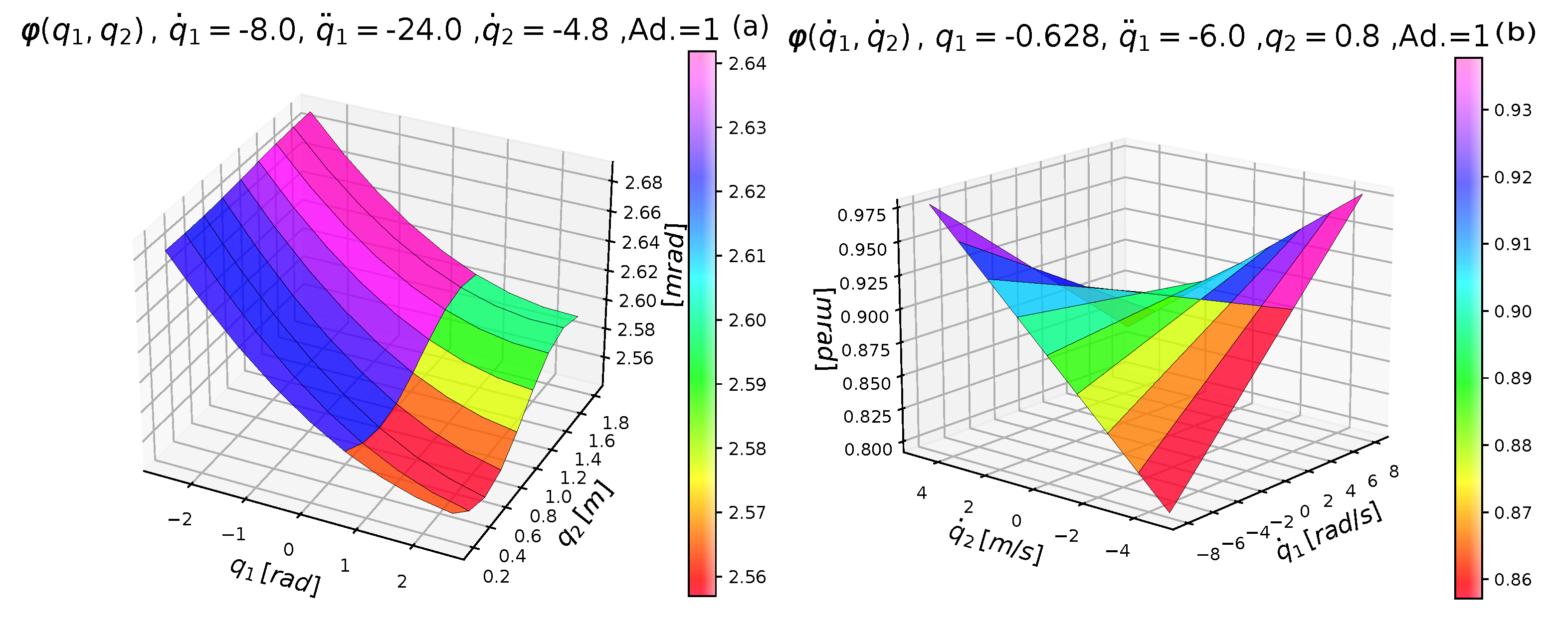 Applsci 11 07939 g003 550