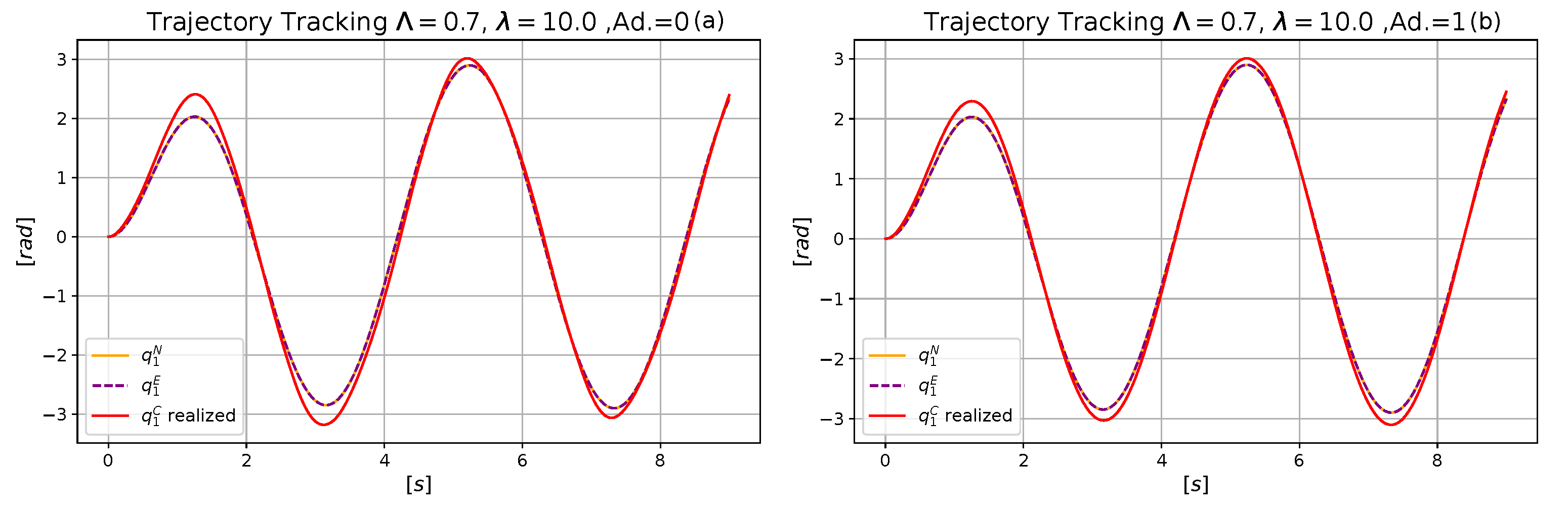 Applsci 11 07939 g004 550