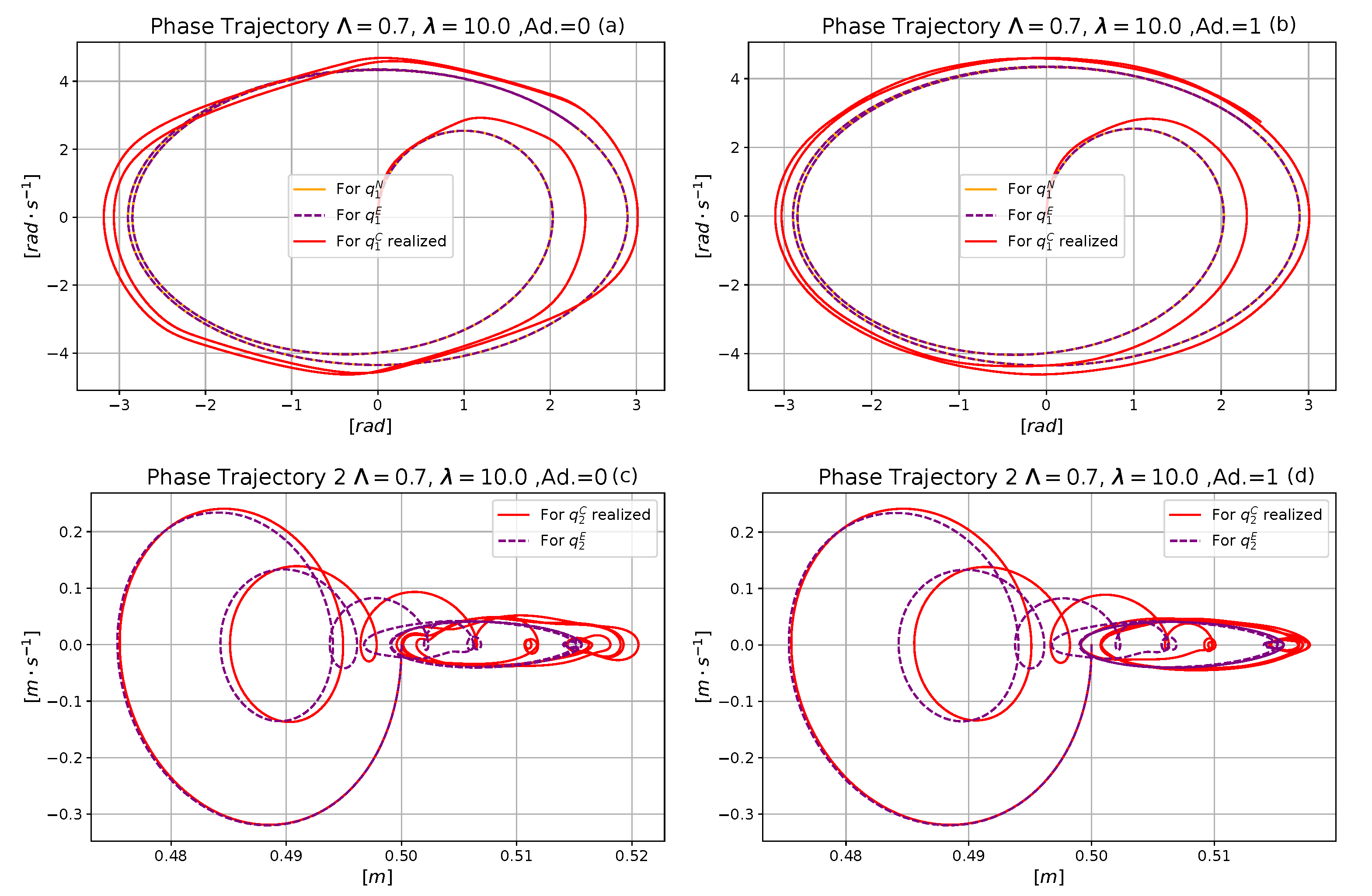 Applsci 11 07939 g006 550