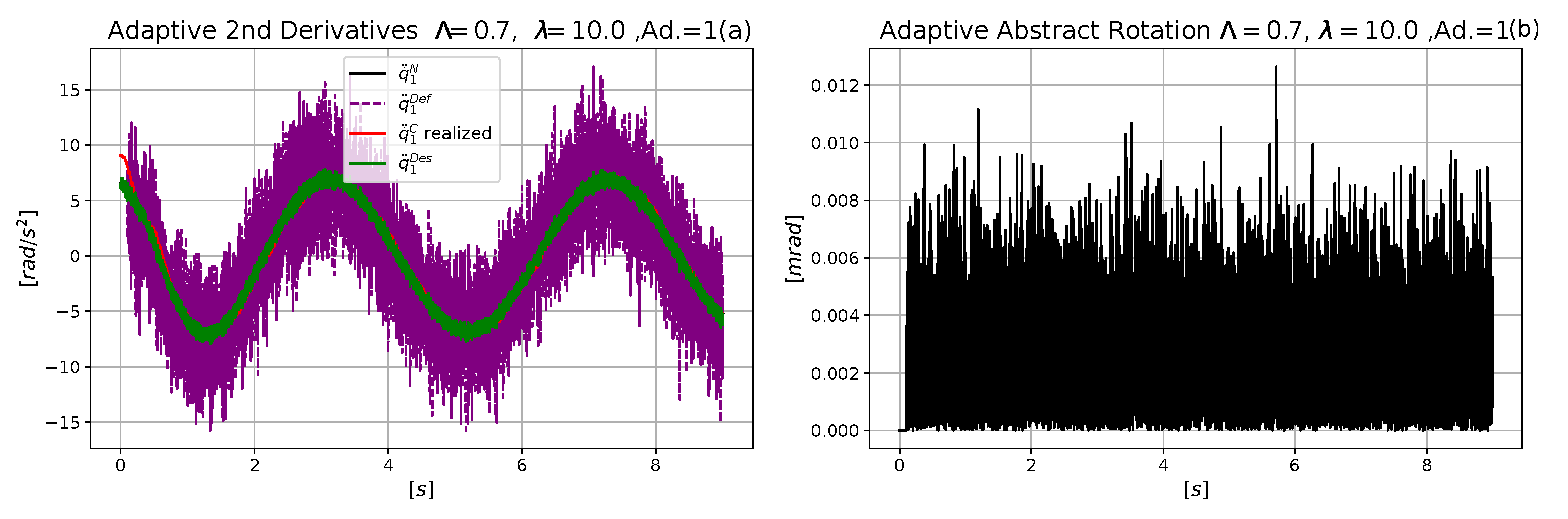 Applsci 11 07939 g008 550