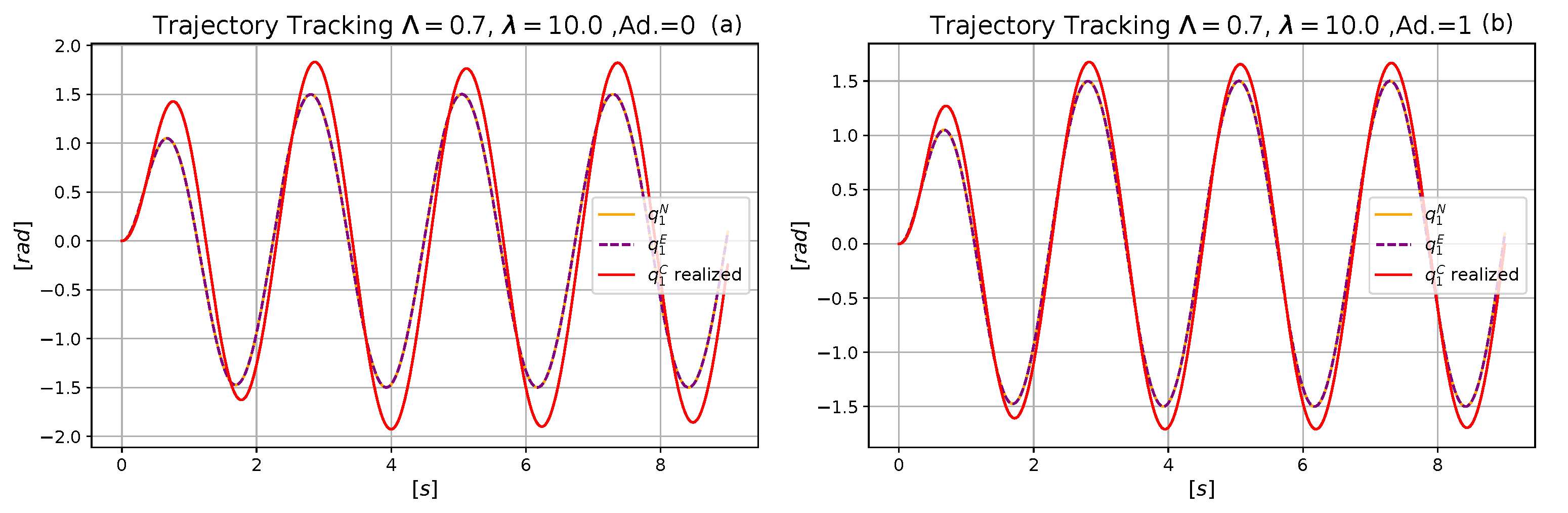 Applsci 11 07939 g010 550