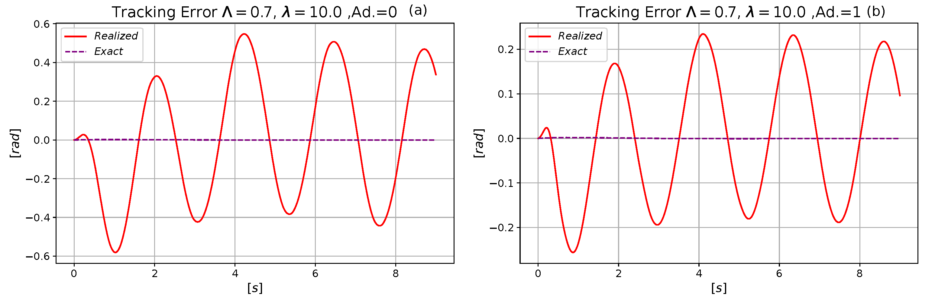 Applsci 11 07939 g011 550