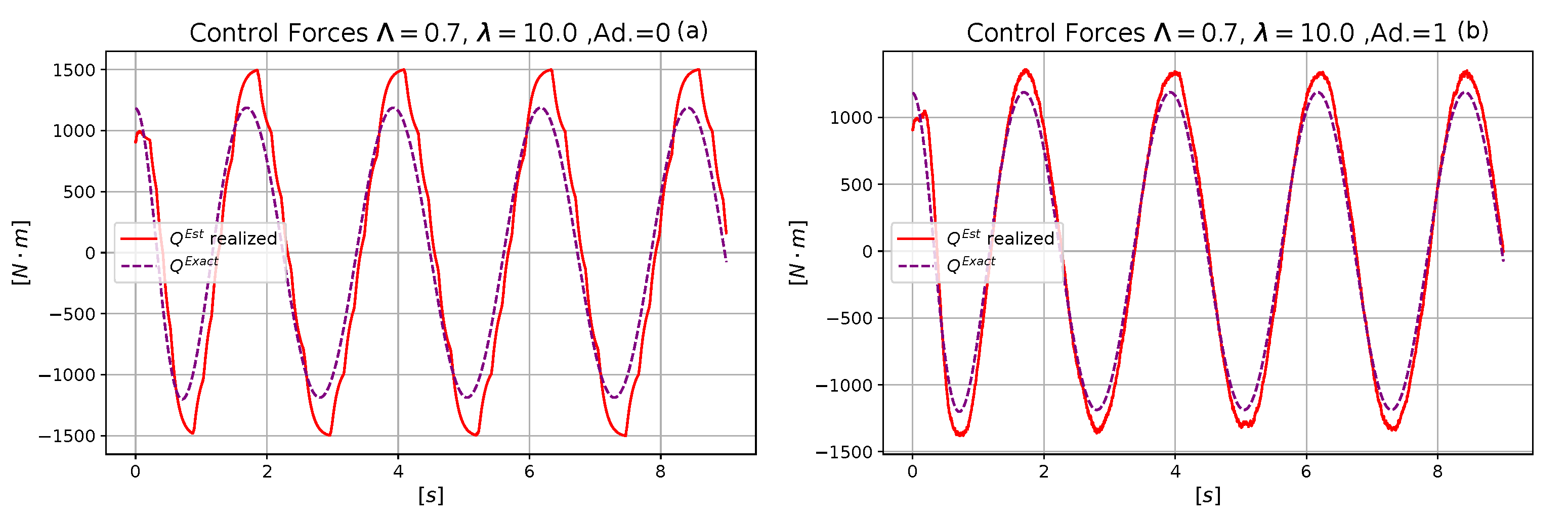 Applsci 11 07939 g012 550