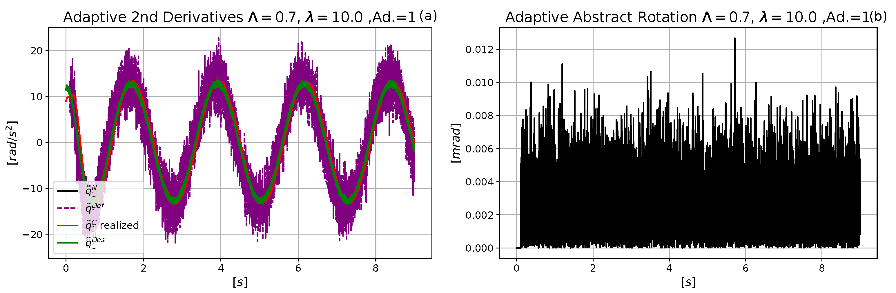 Applsci 11 07939 g013 550