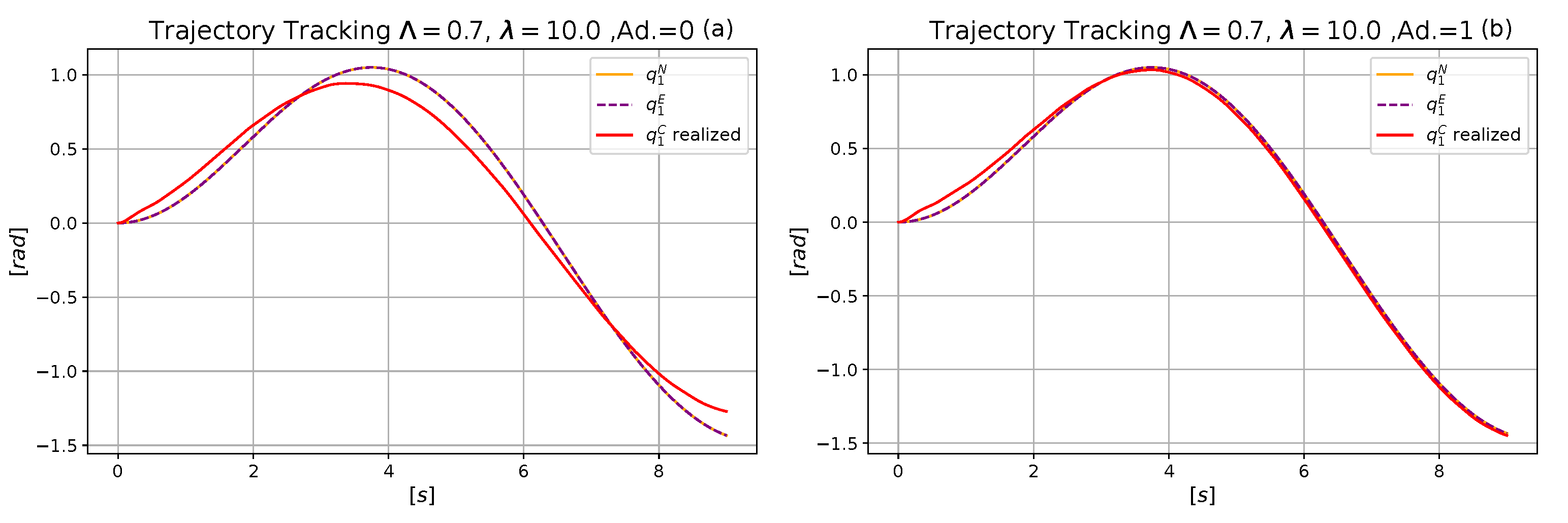 Applsci 11 07939 g014 550