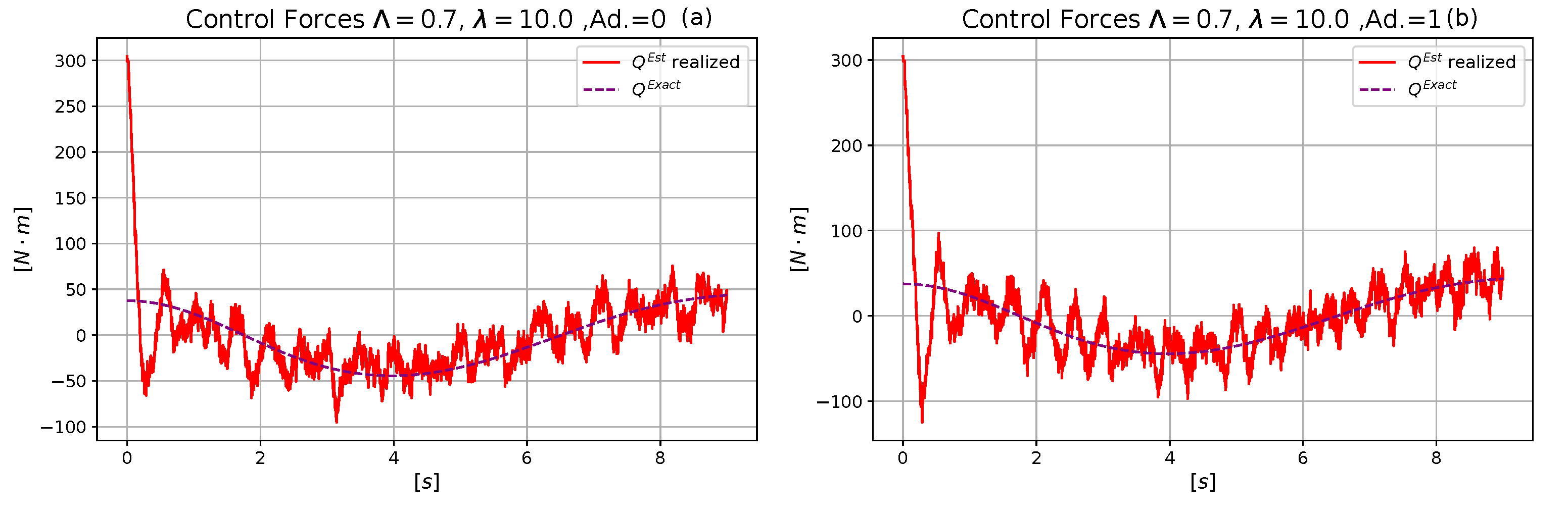 Applsci 11 07939 g016 550