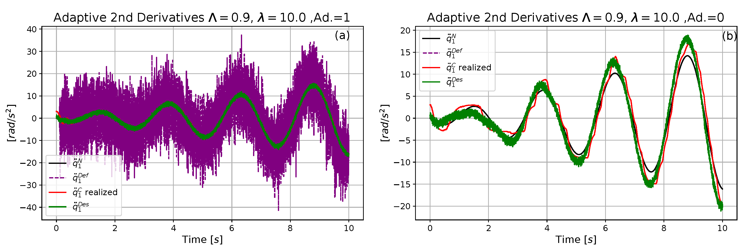 Applsci 11 07939 g023 550
