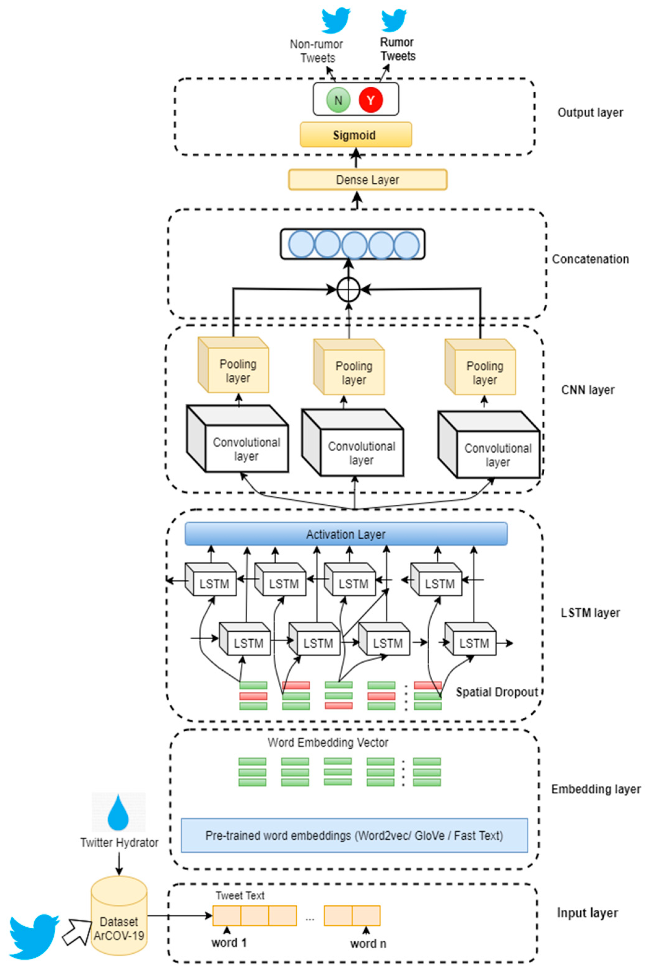 Applsci 11 07940 g003 550