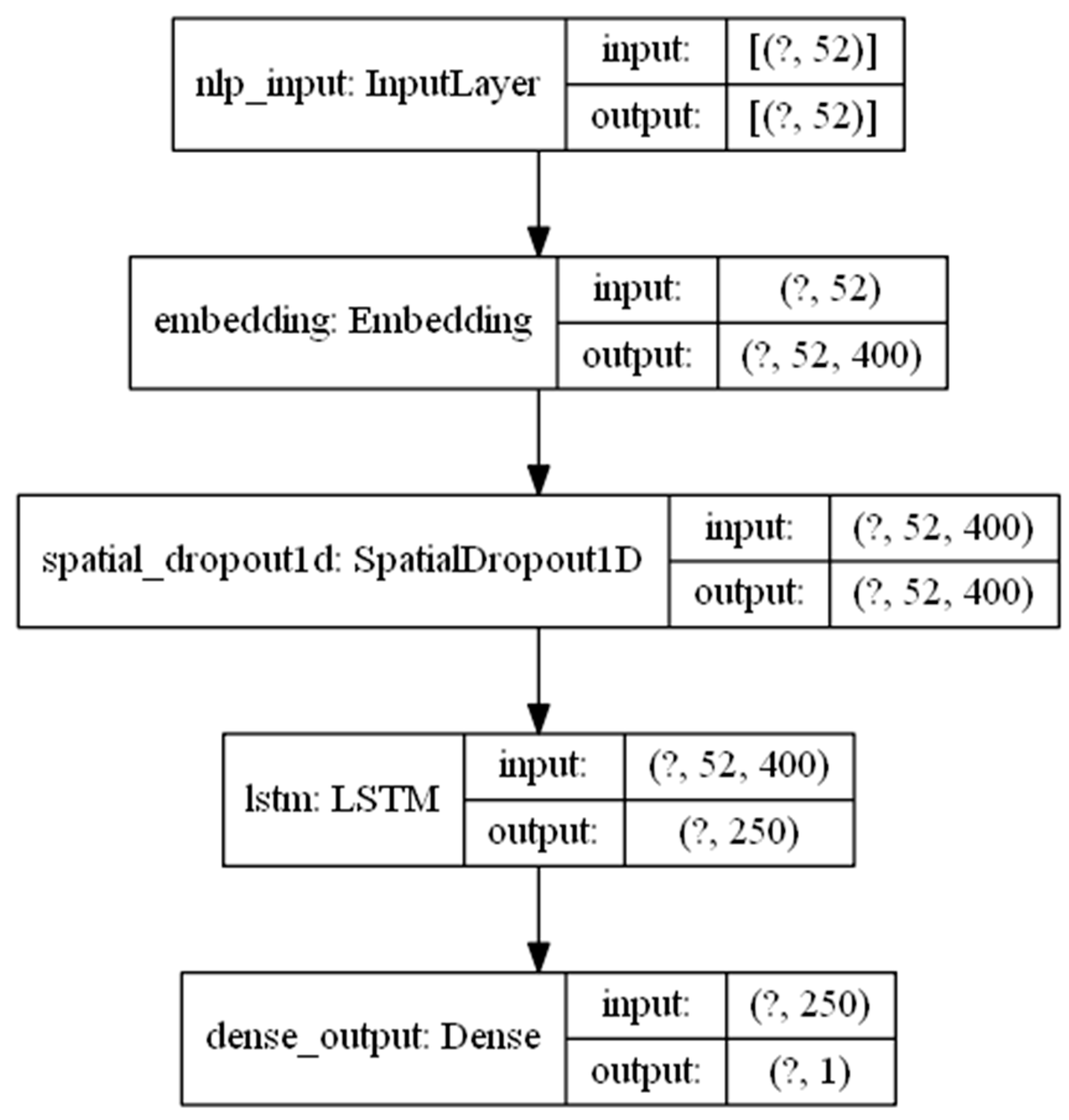 Applsci 11 07940 g006 550