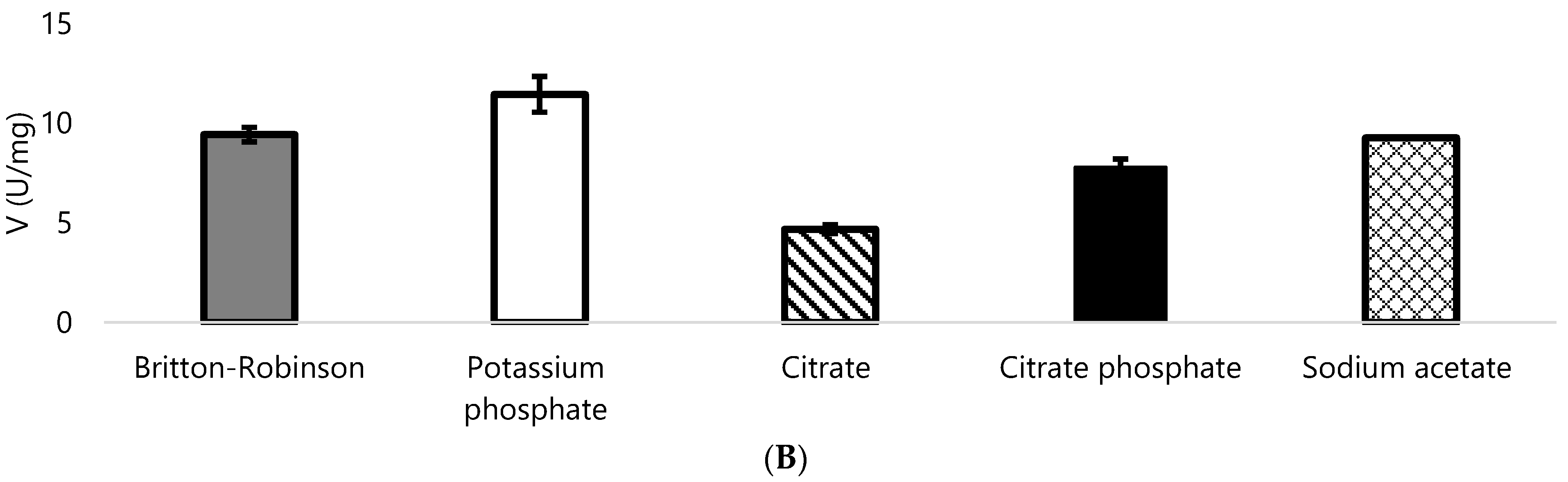 Applsci 11 07941 g004b 550
