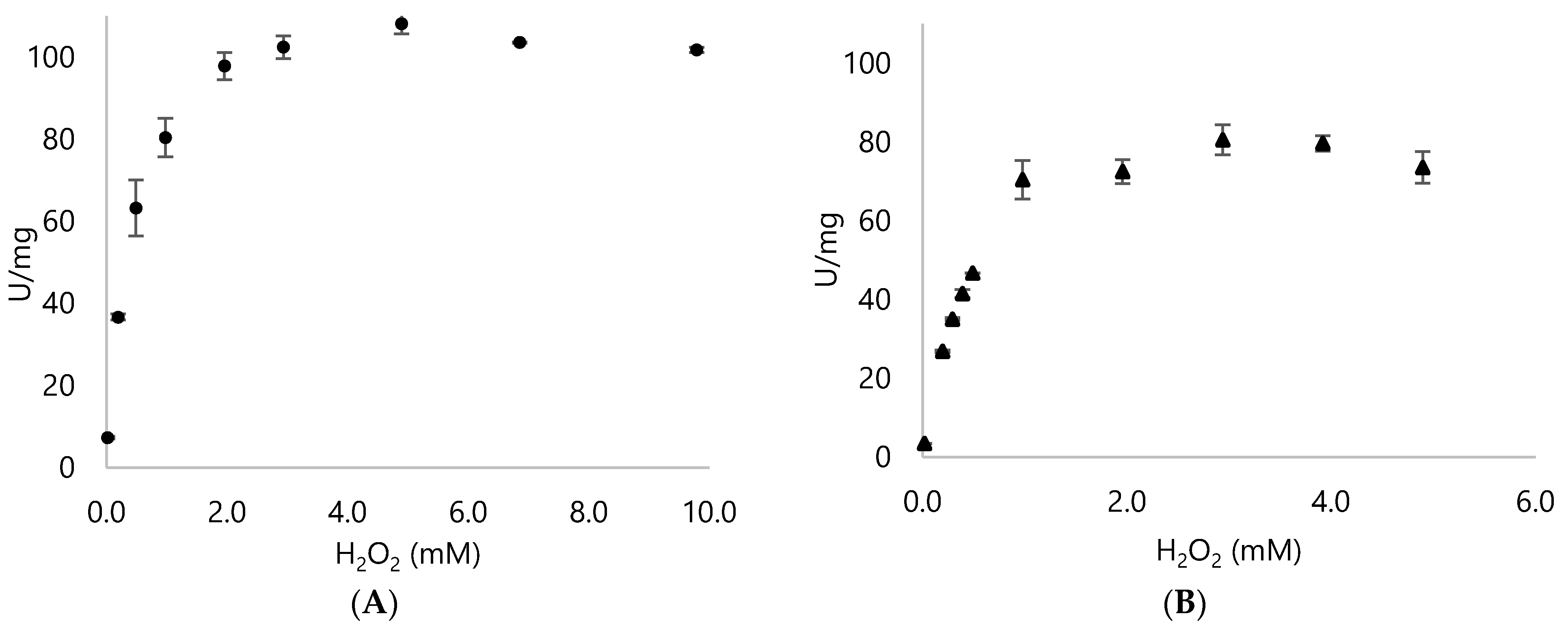 Applsci 11 07941 g005 550