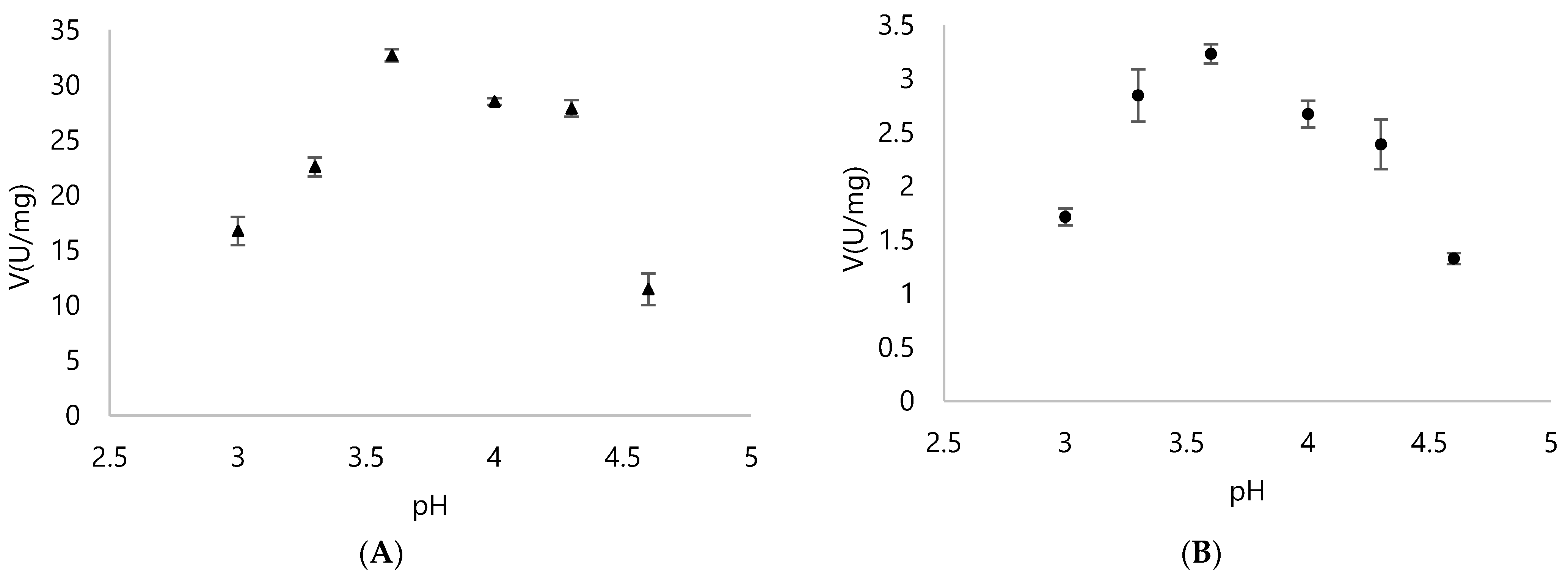 Applsci 11 07941 g006 550