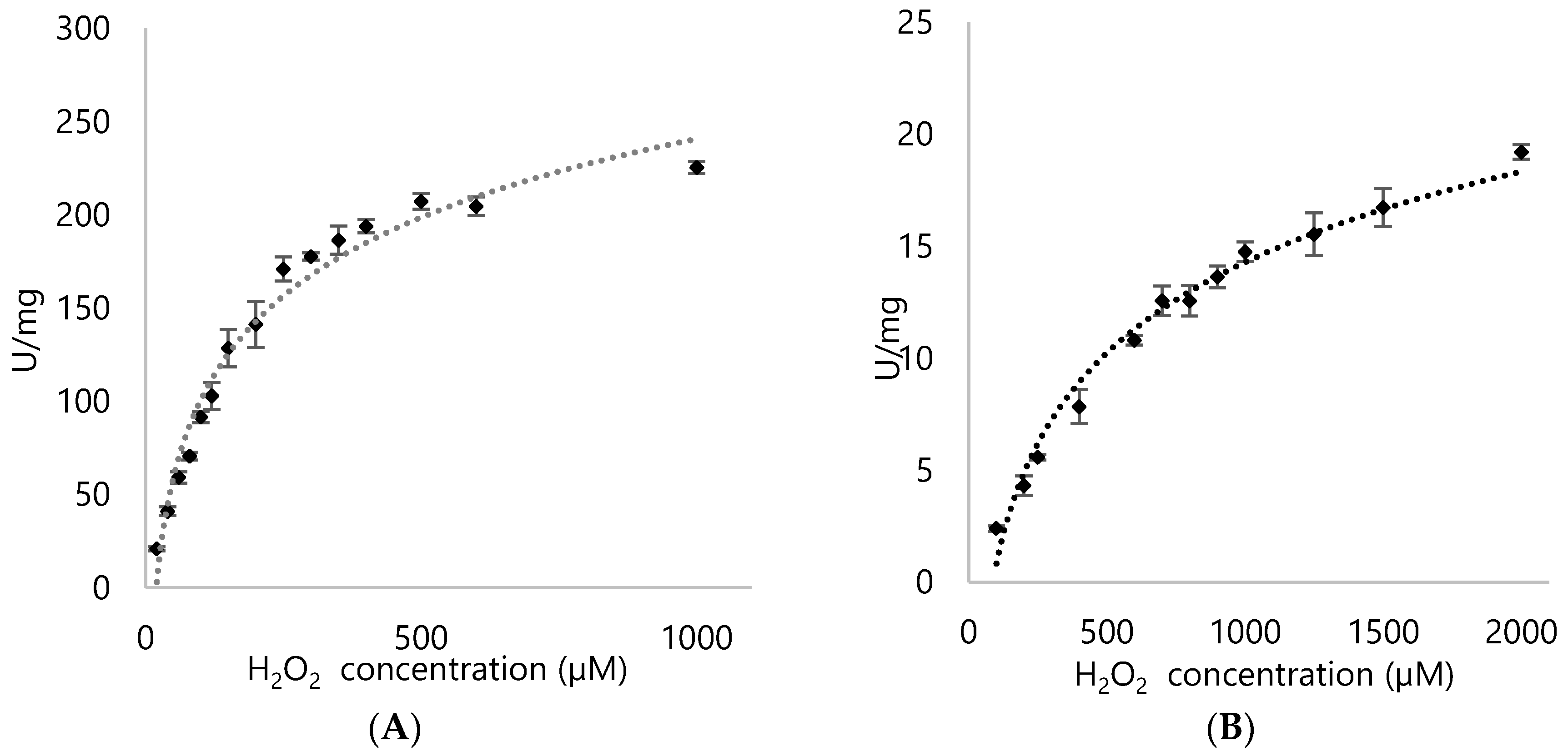 Applsci 11 07941 g008 550