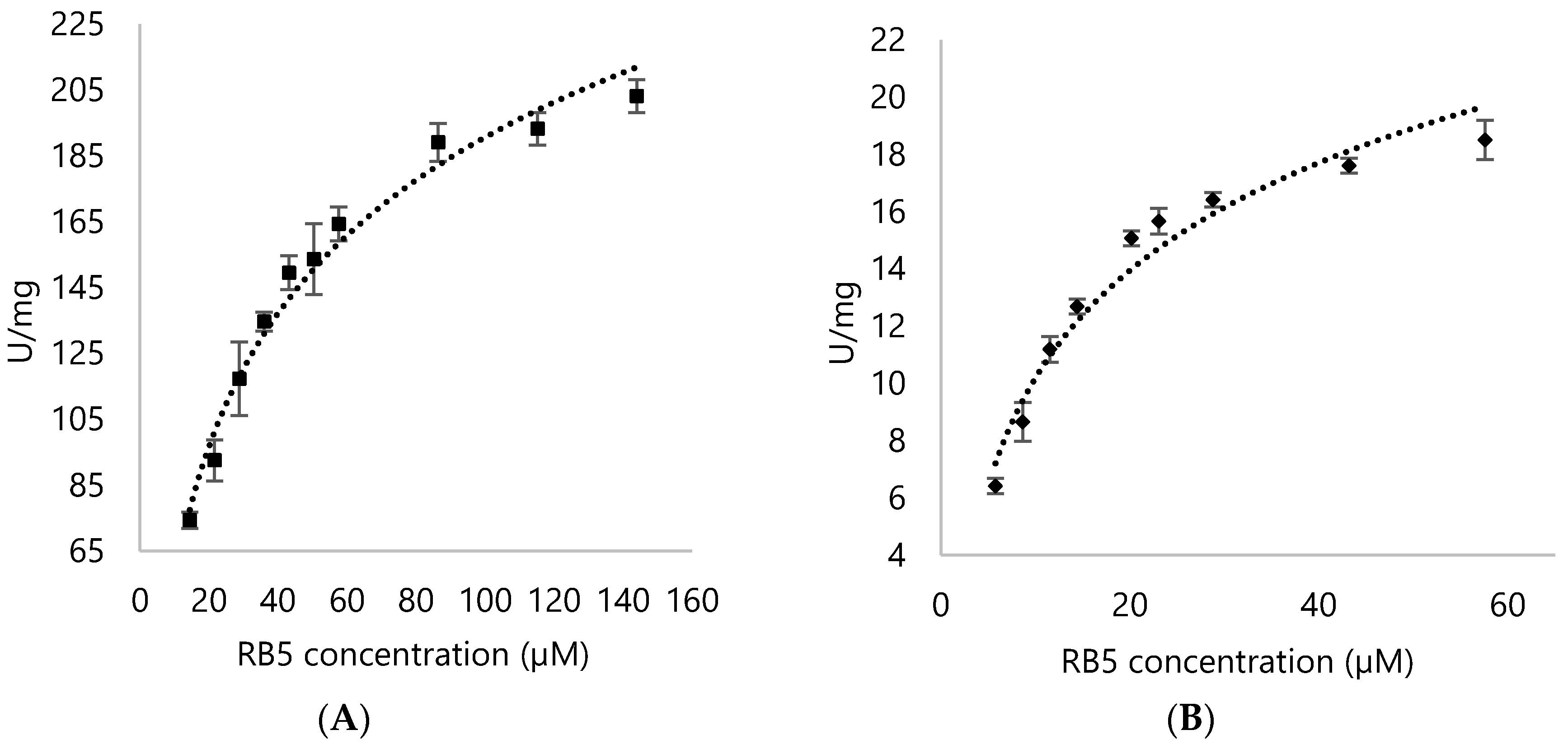 Applsci 11 07941 g009 550