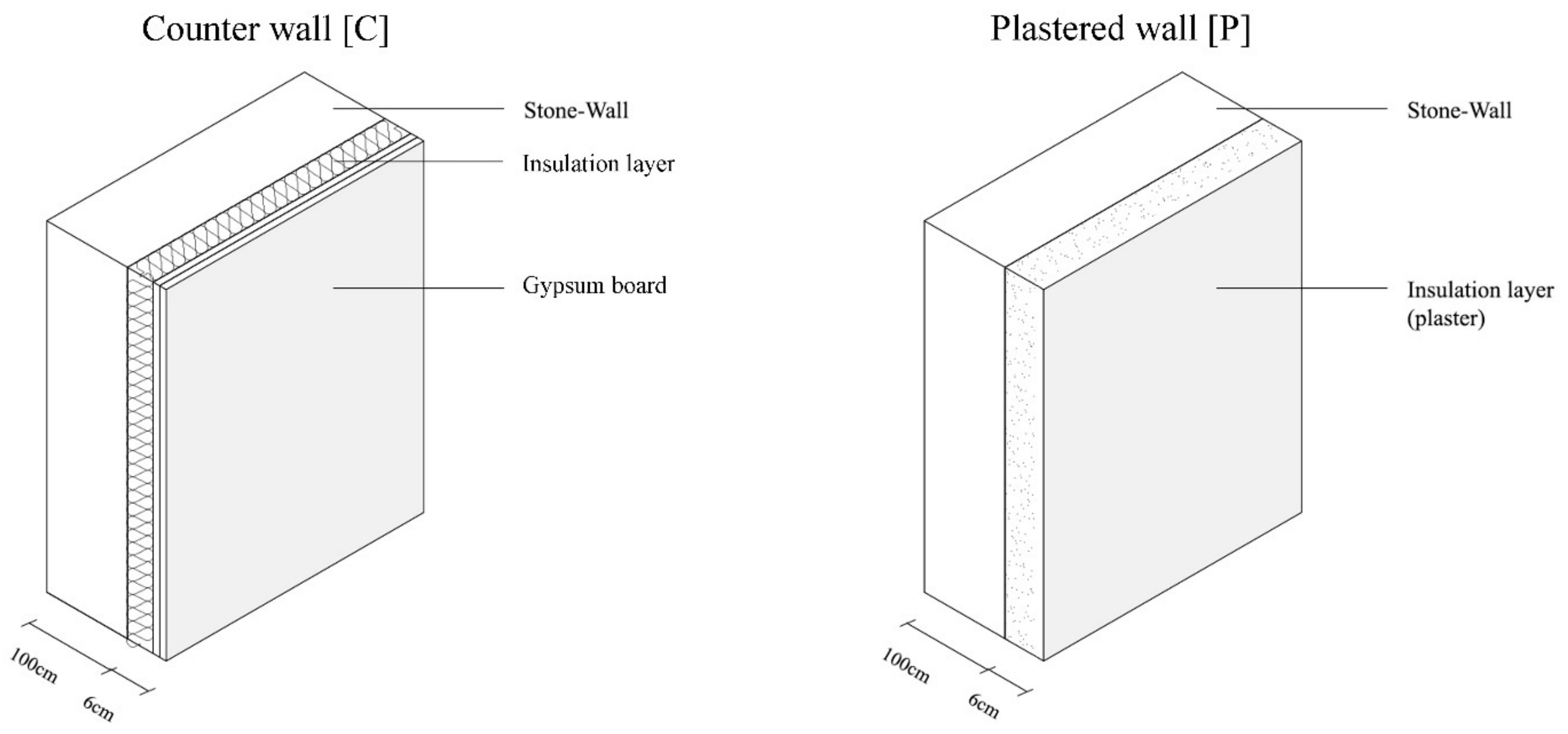 Applsci 11 07944 g002