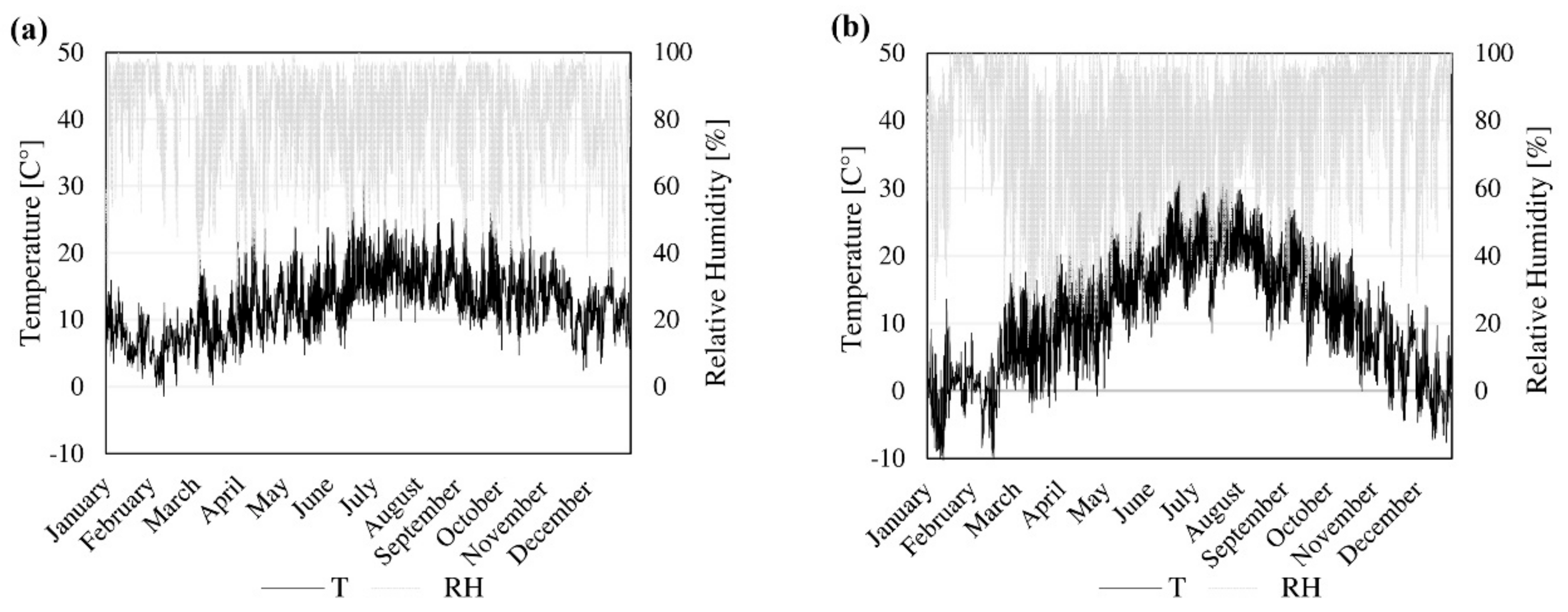 Applsci 11 07944 g003