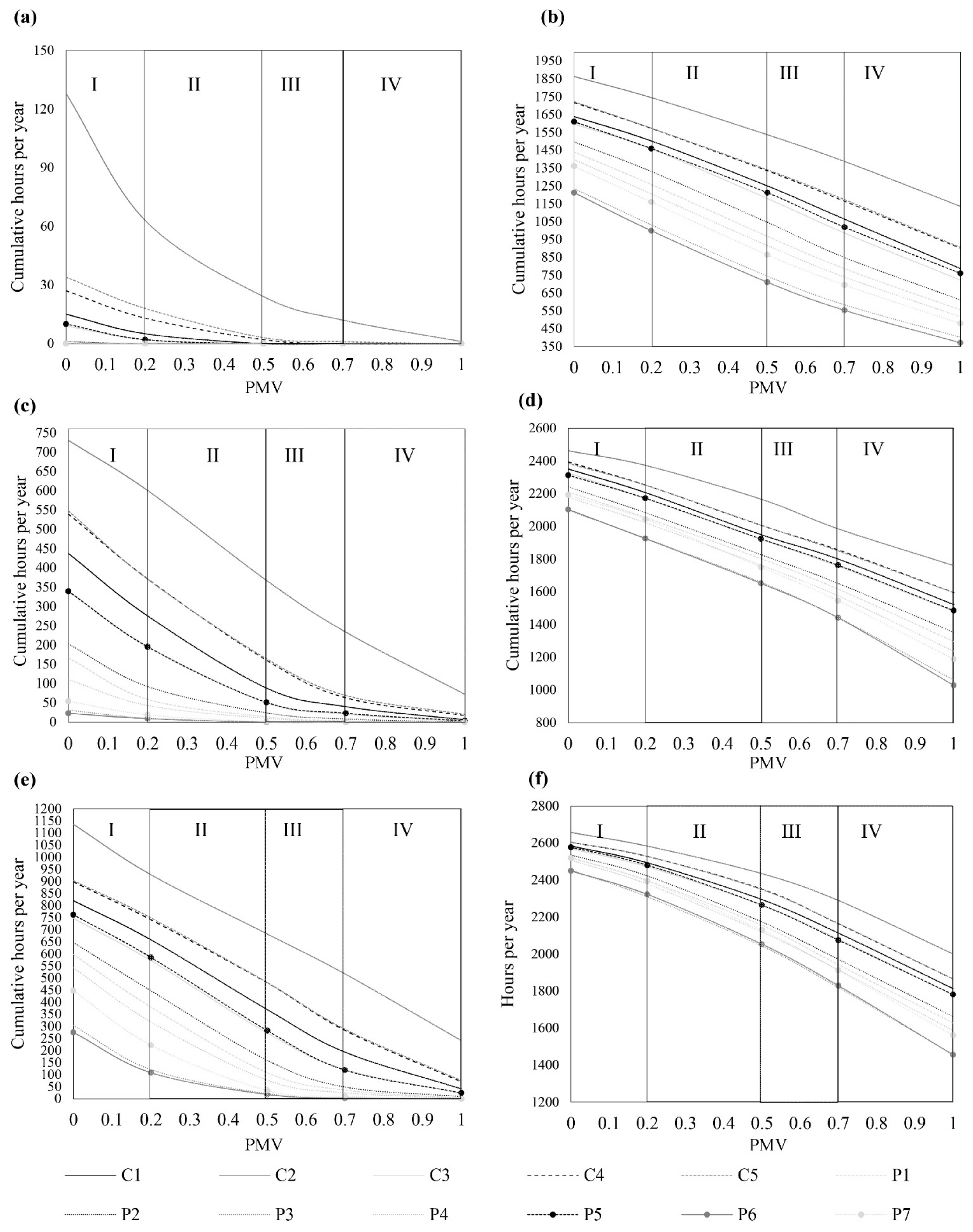 Applsci 11 07944 g009