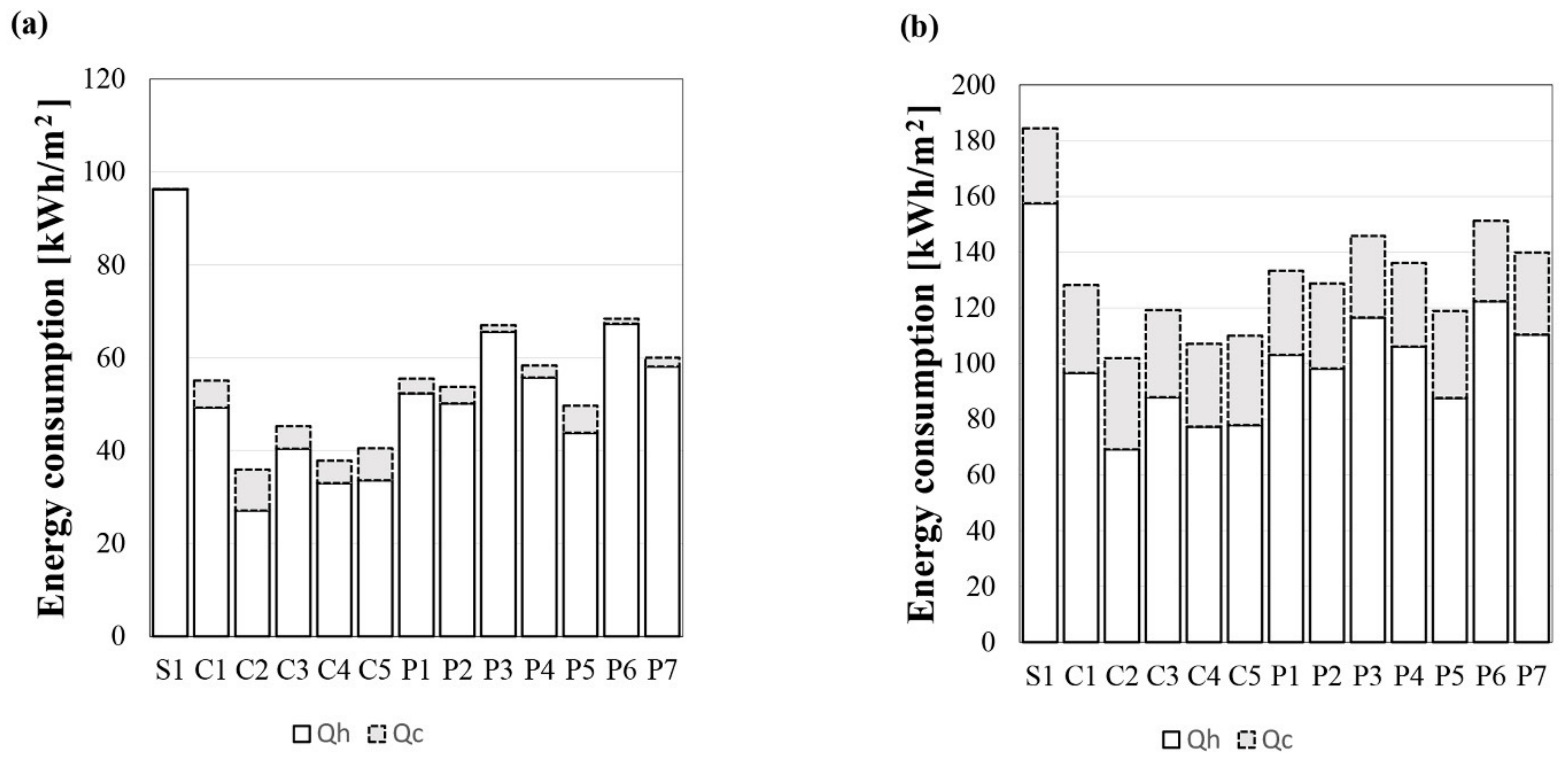 Applsci 11 07944 g010