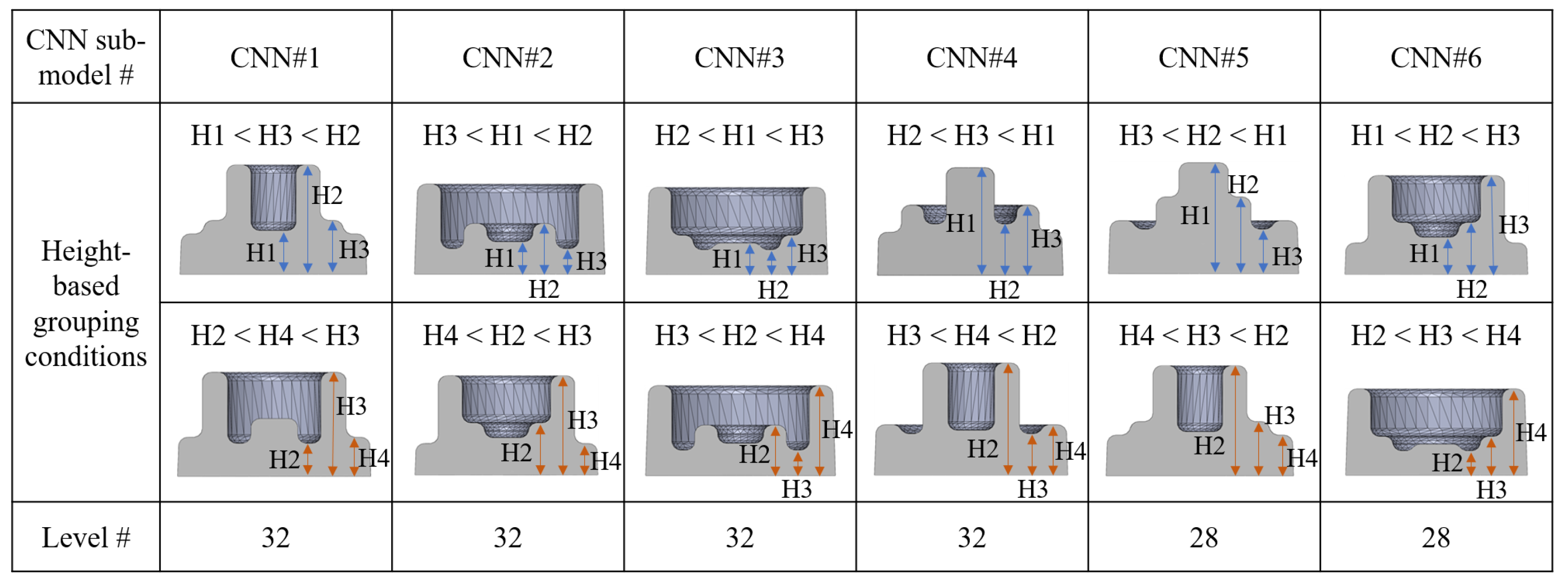 Applsci 11 07948 g007 550