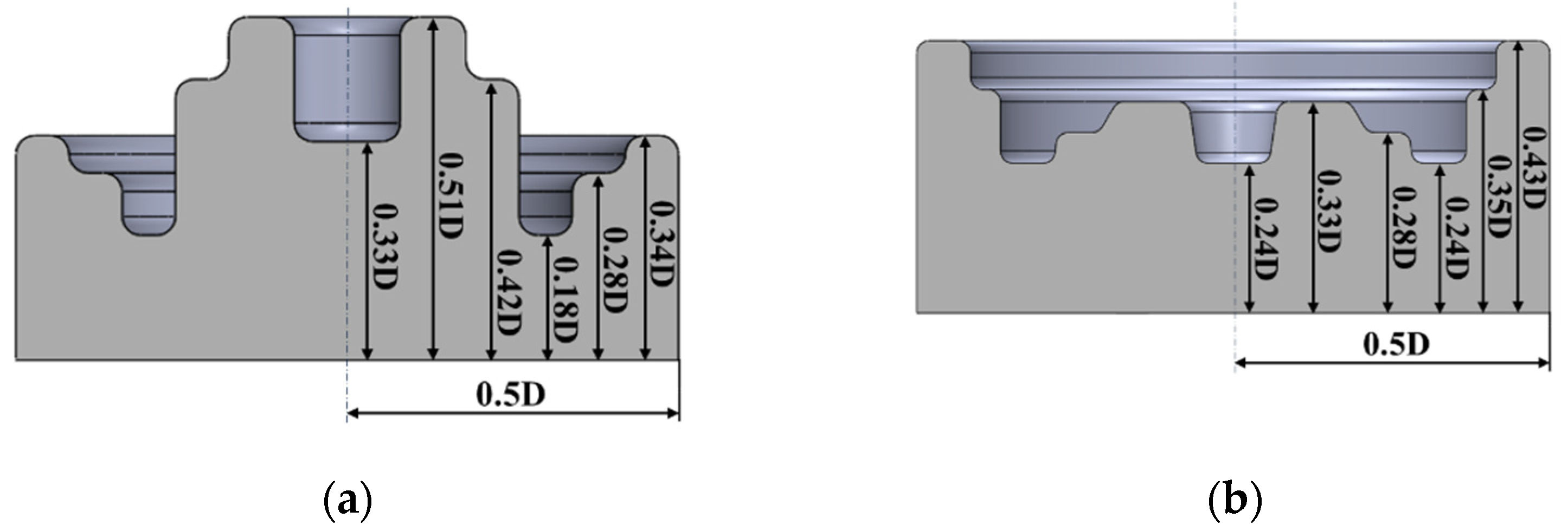 Applsci 11 07948 g008 550