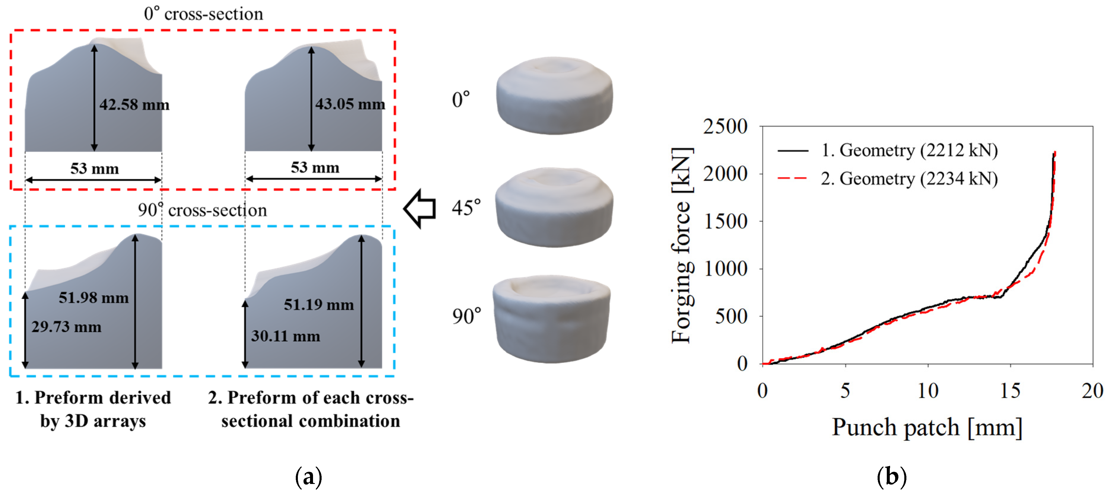 Applsci 11 07948 g013 550