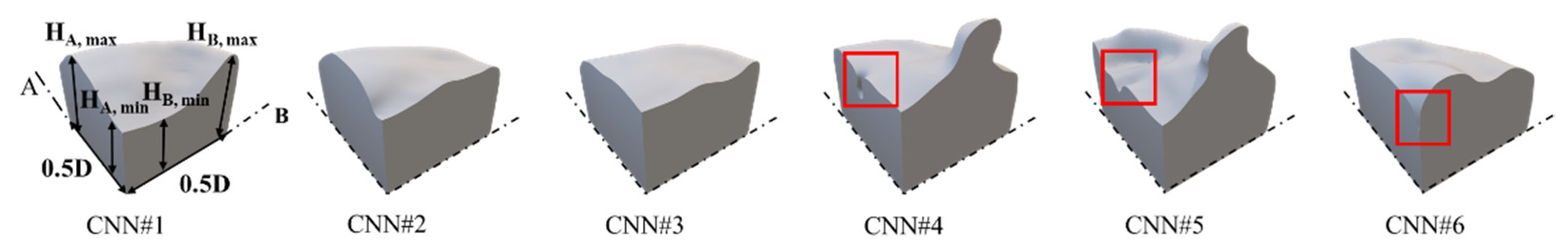 Applsci 11 07948 g018 550