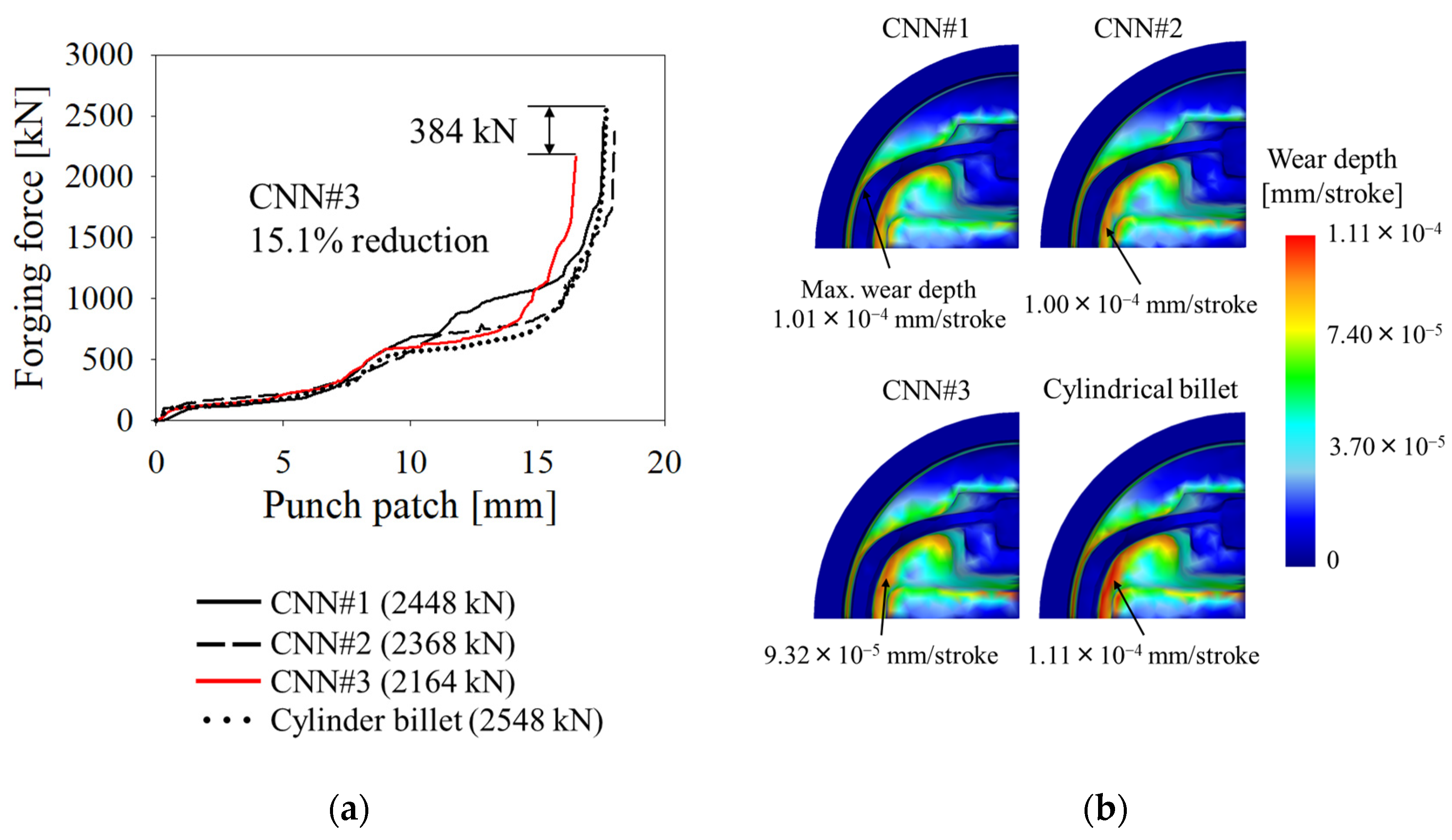 Applsci 11 07948 g019 550