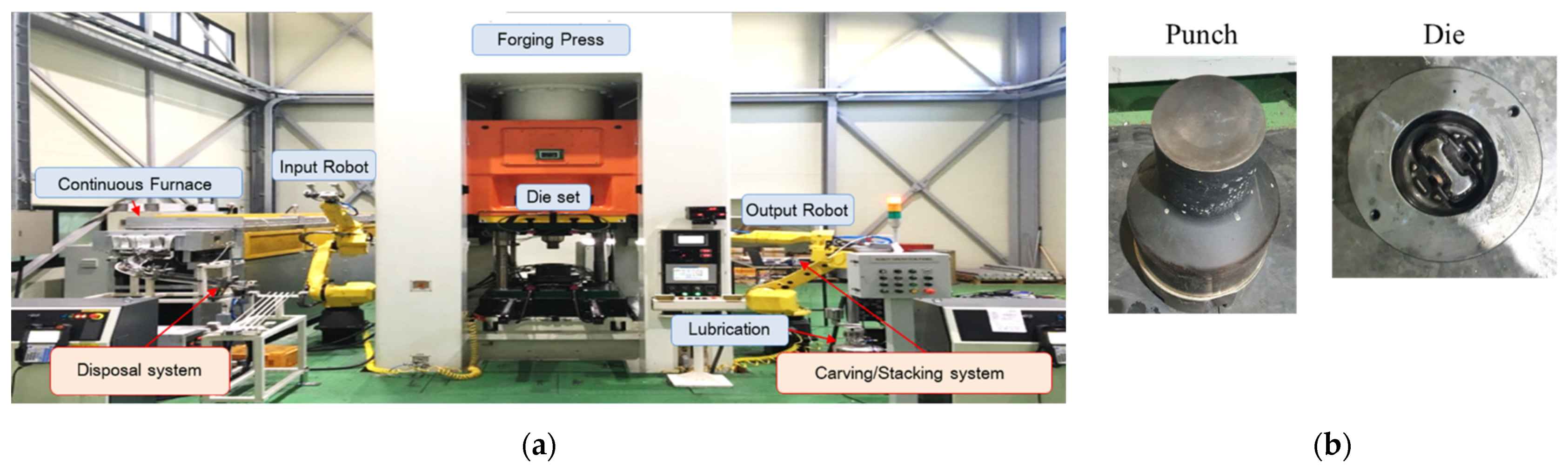 Applsci 11 07948 g020 550