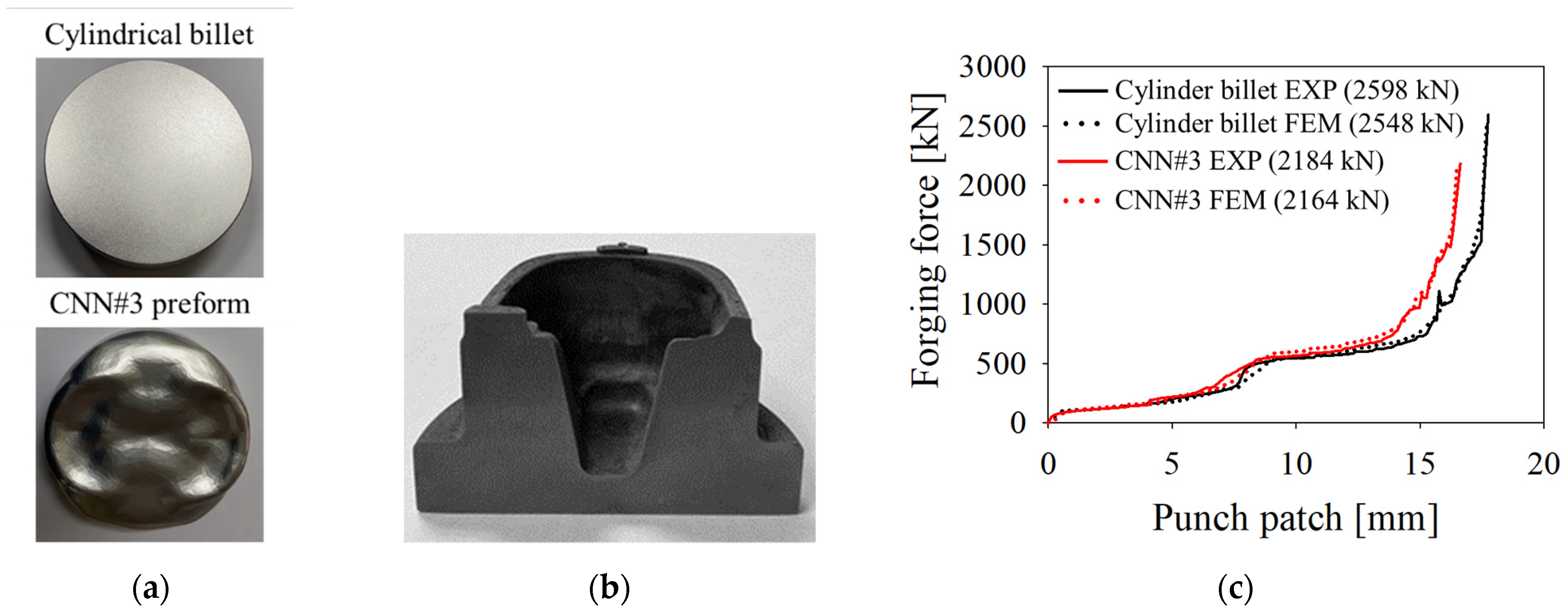 Applsci 11 07948 g021 550