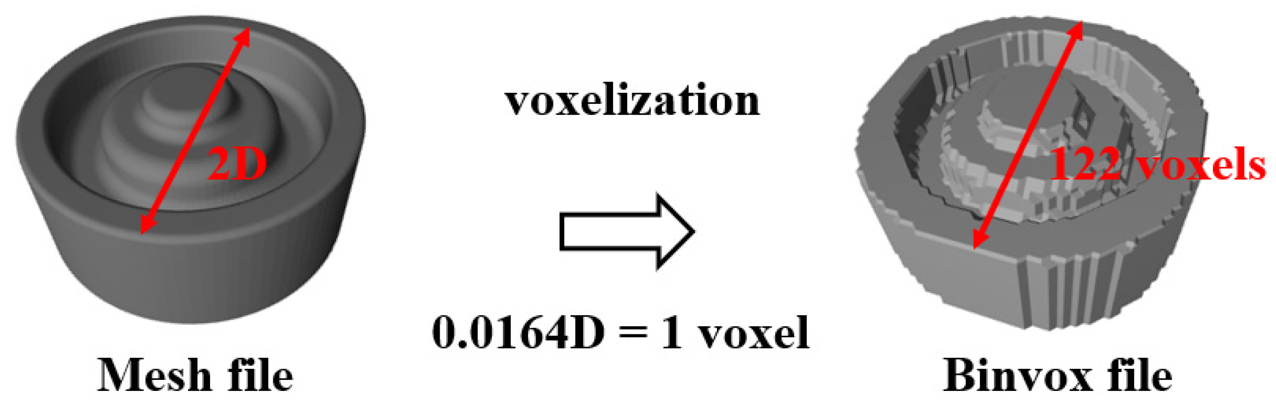 Applsci 11 07948 g0a1 550