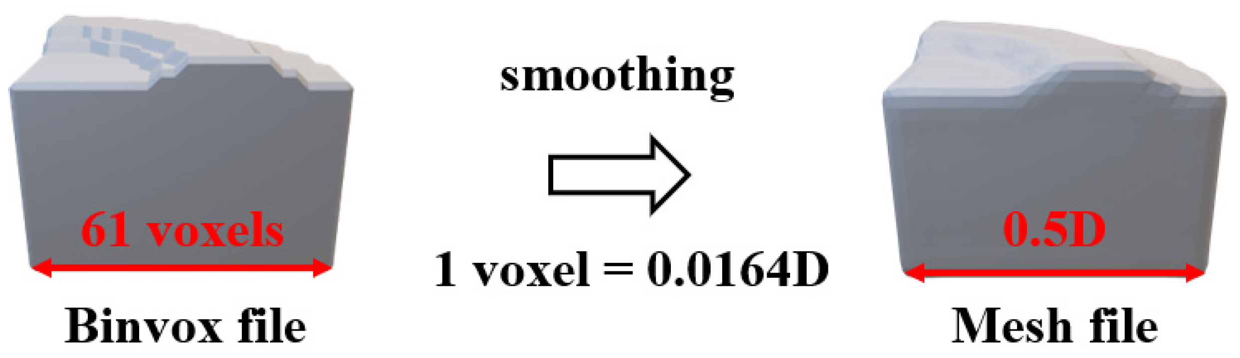 Applsci 11 07948 g0a2 550