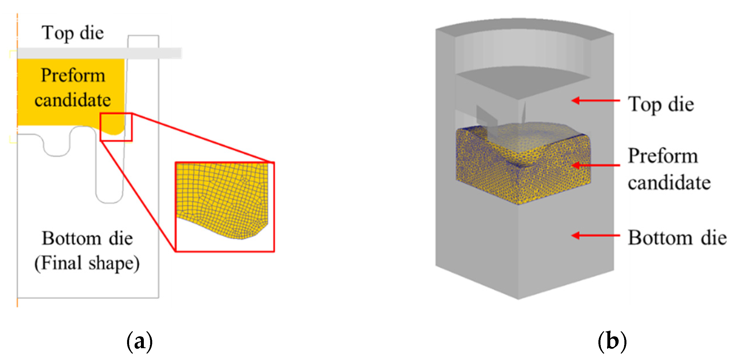 Applsci 11 07948 g0a3 550