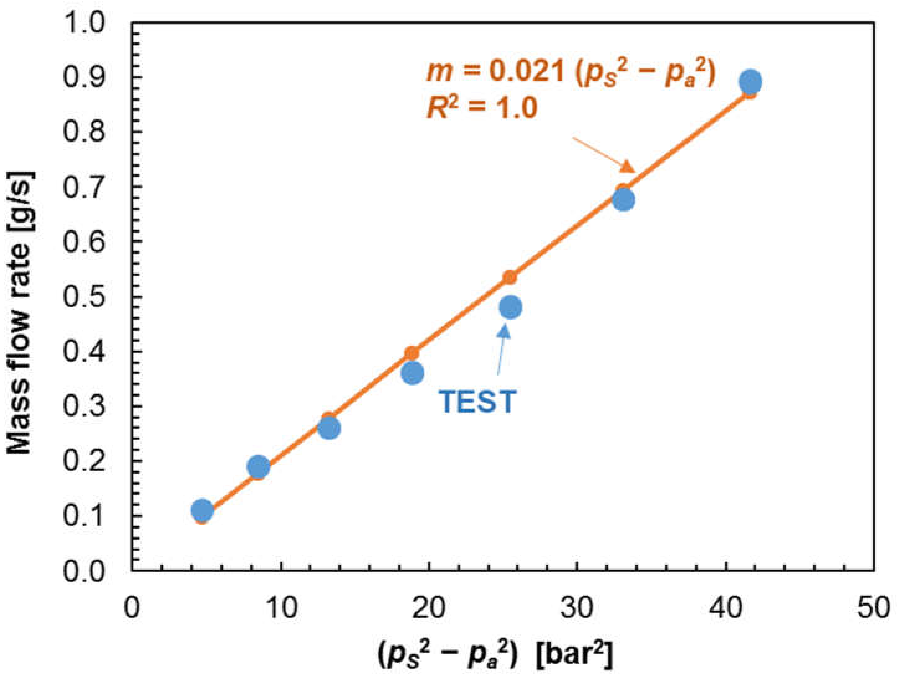 Applsci 11 07949 g003 Applsci 11 07949 g003