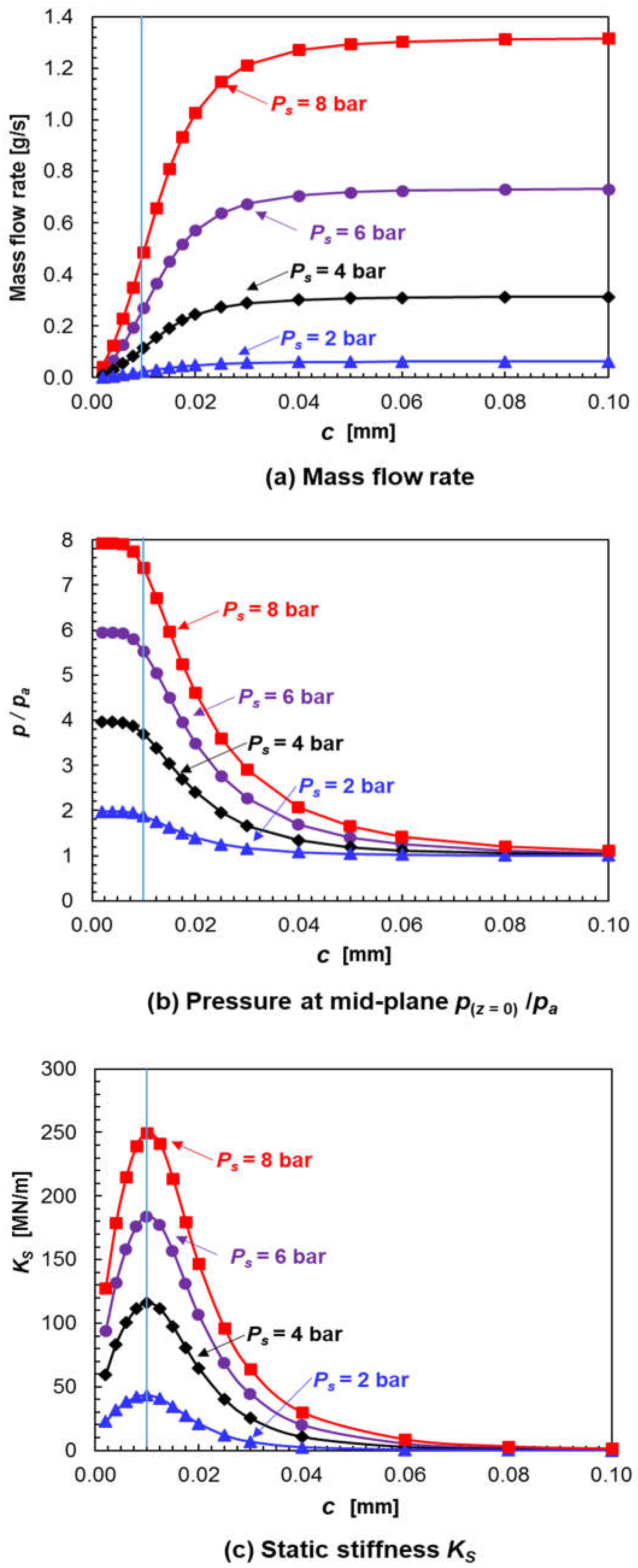Applsci 11 07949 g005 Applsci 11 07949 g005
