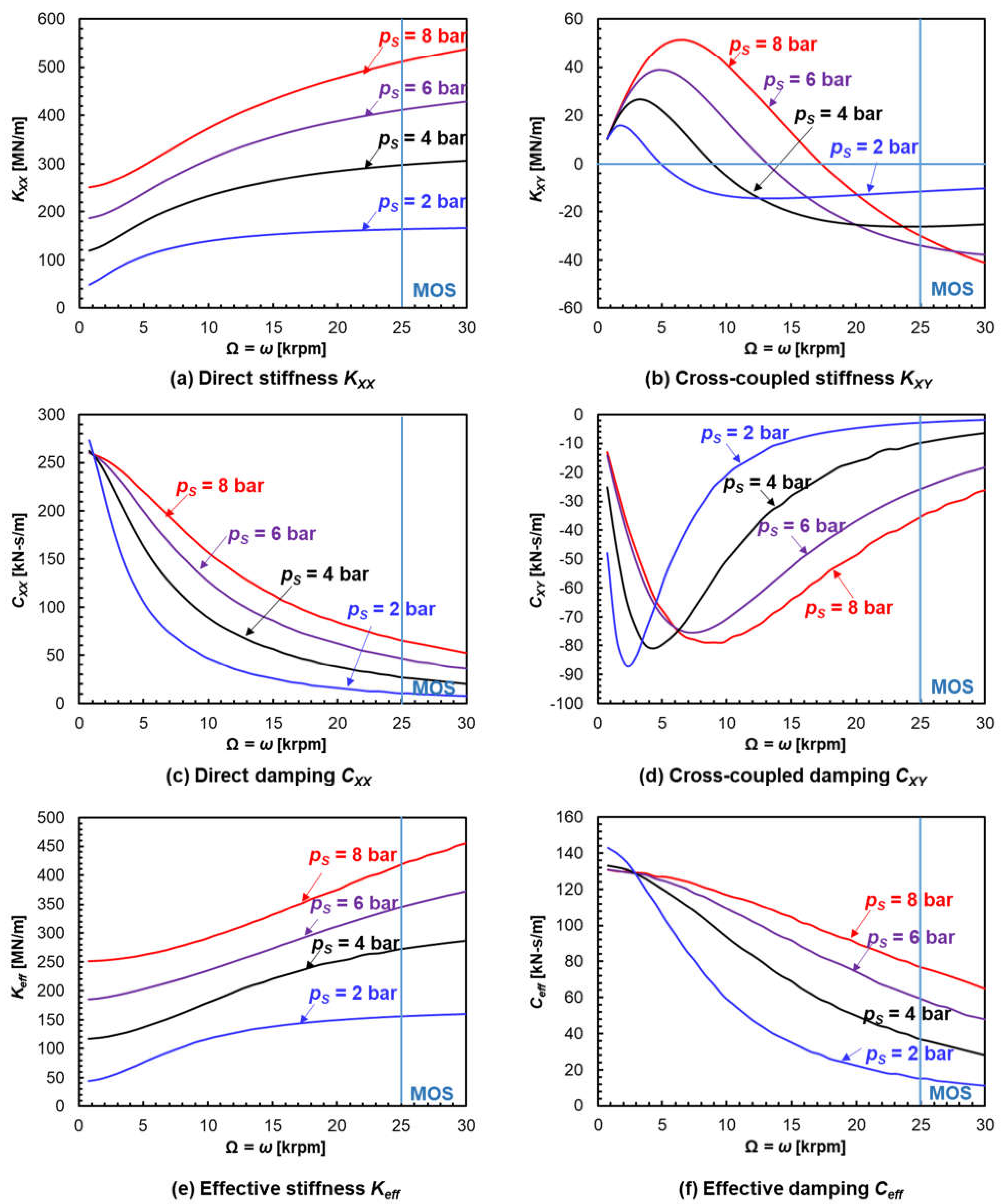 Applsci 11 07949 g006 Applsci 11 07949 g006