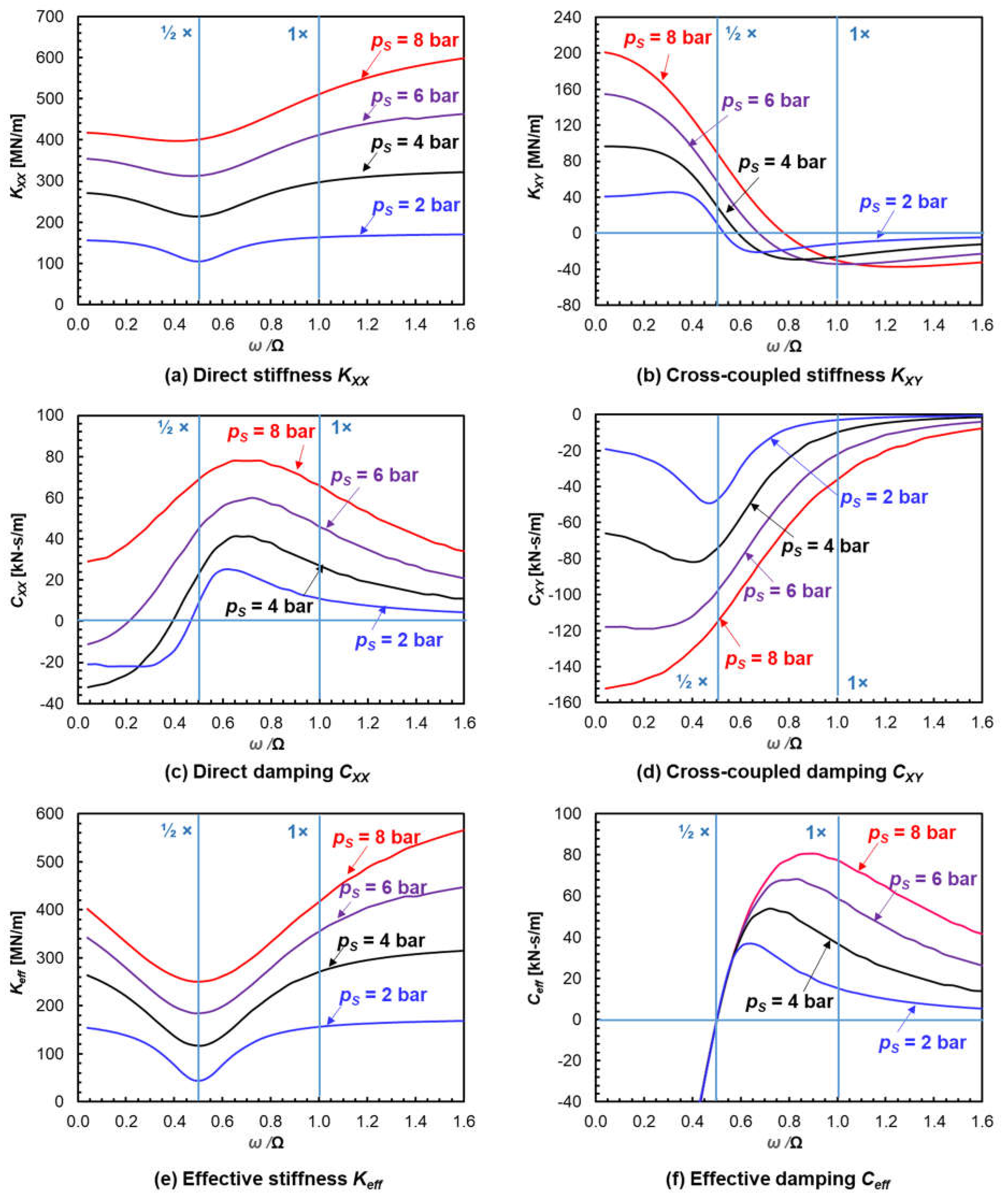 Applsci 11 07949 g007 Applsci 11 07949 g007