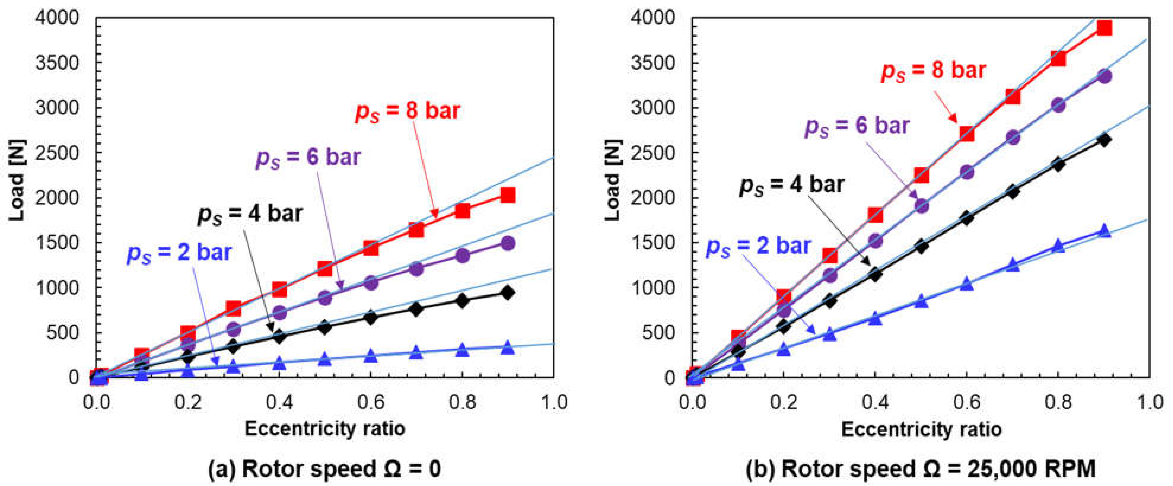 Applsci 11 07949 g008 Applsci 11 07949 g008