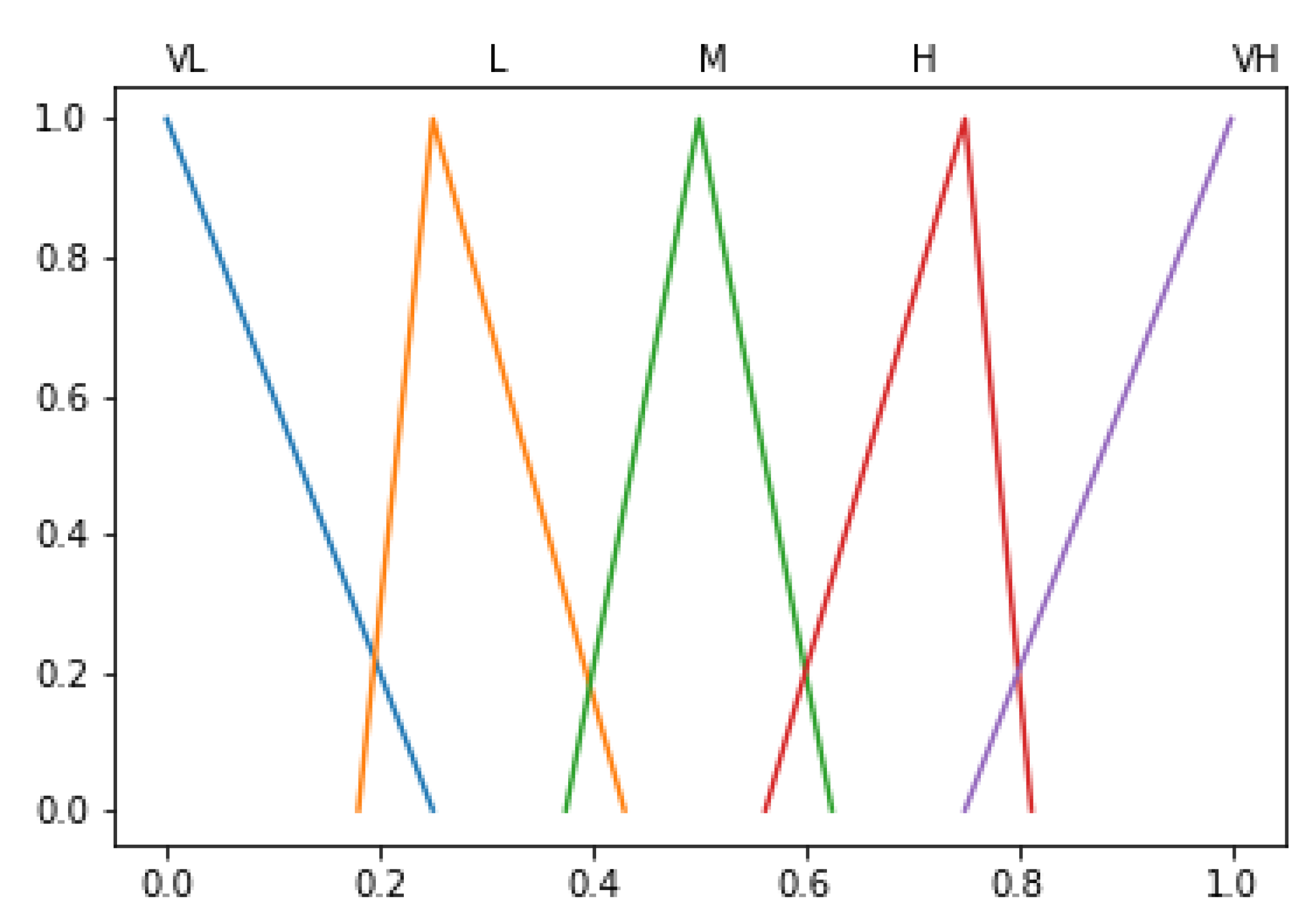 Applsci 11 07950 g006 550