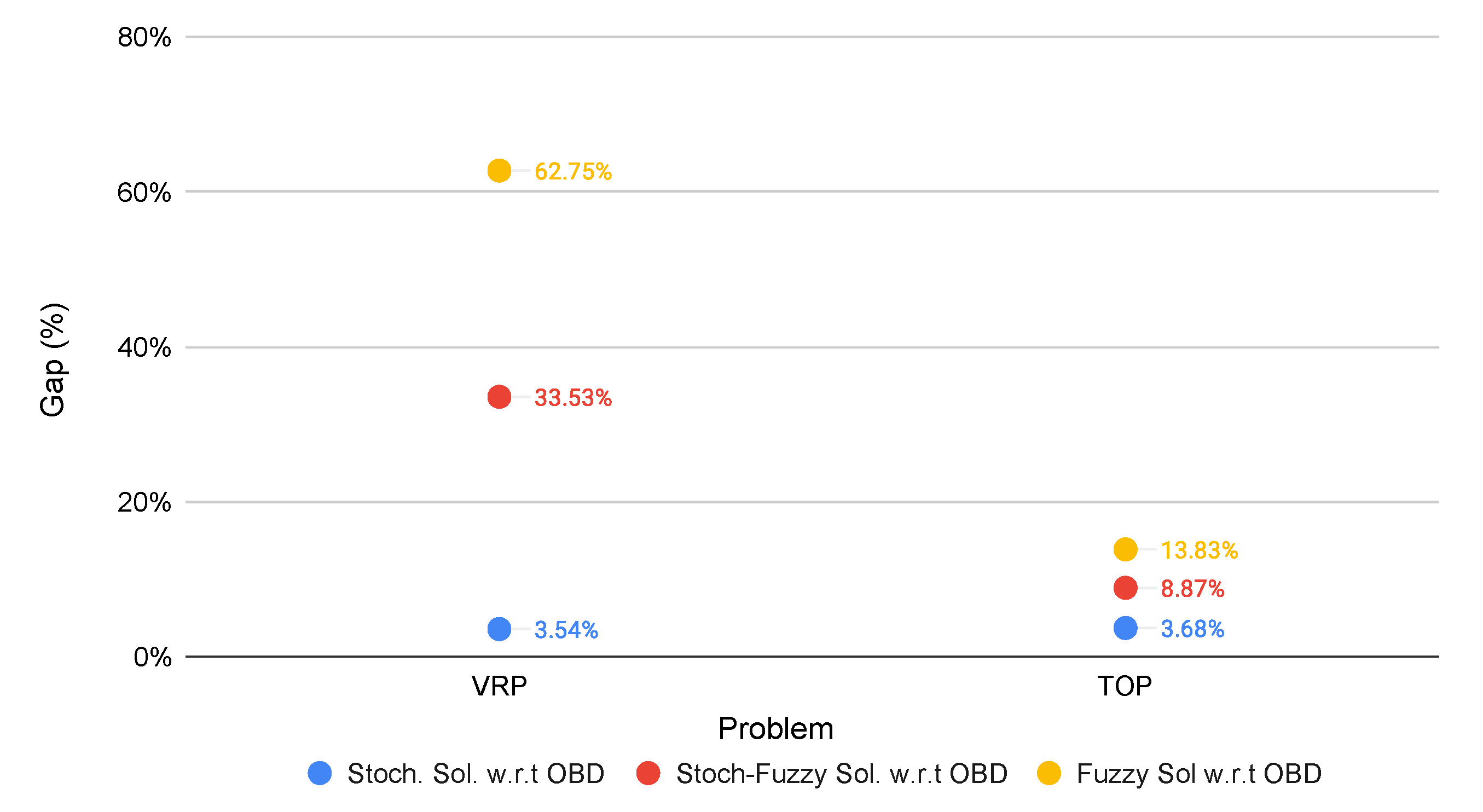 Applsci 11 07950 g009 550