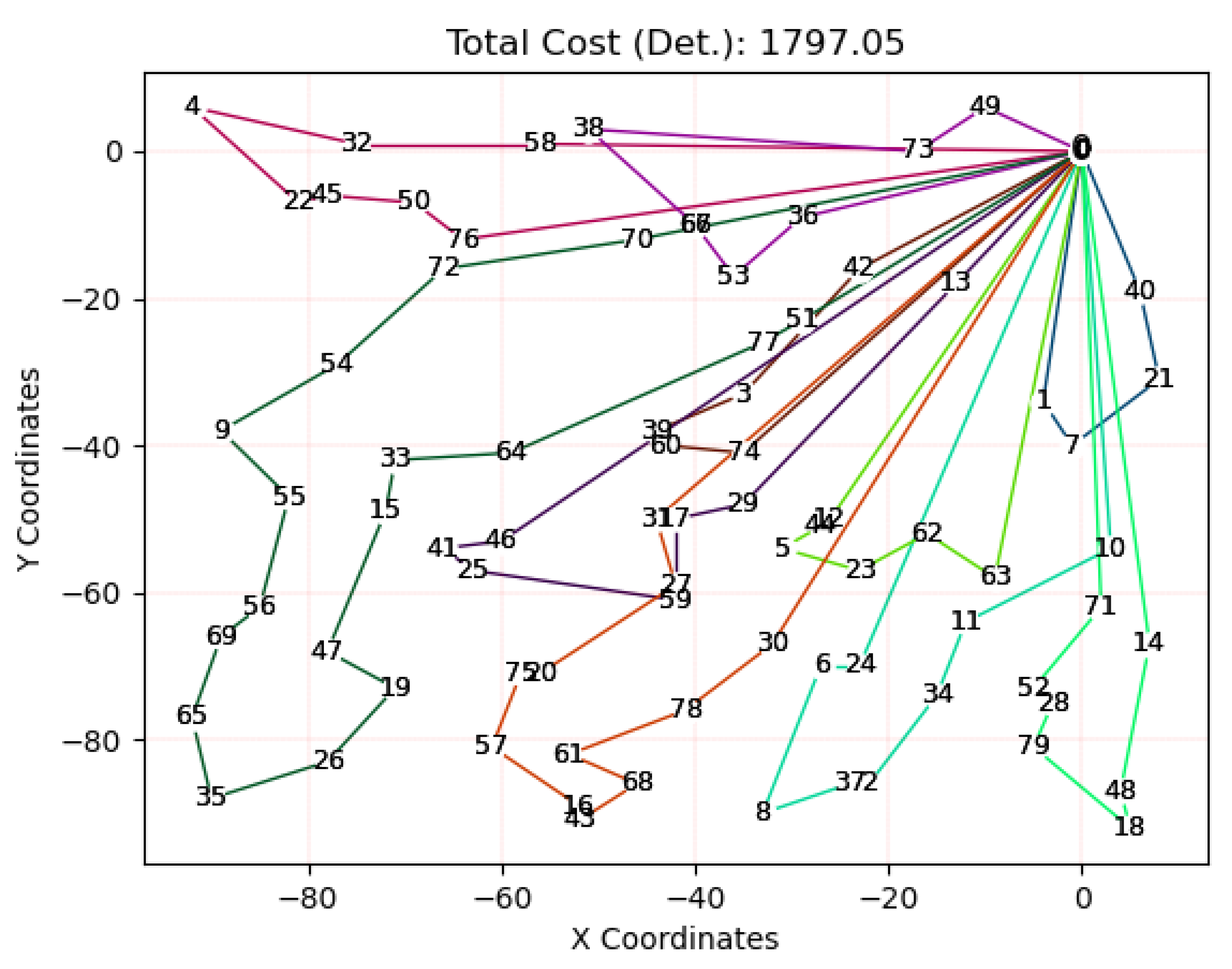 Applsci 11 07950 g010 550