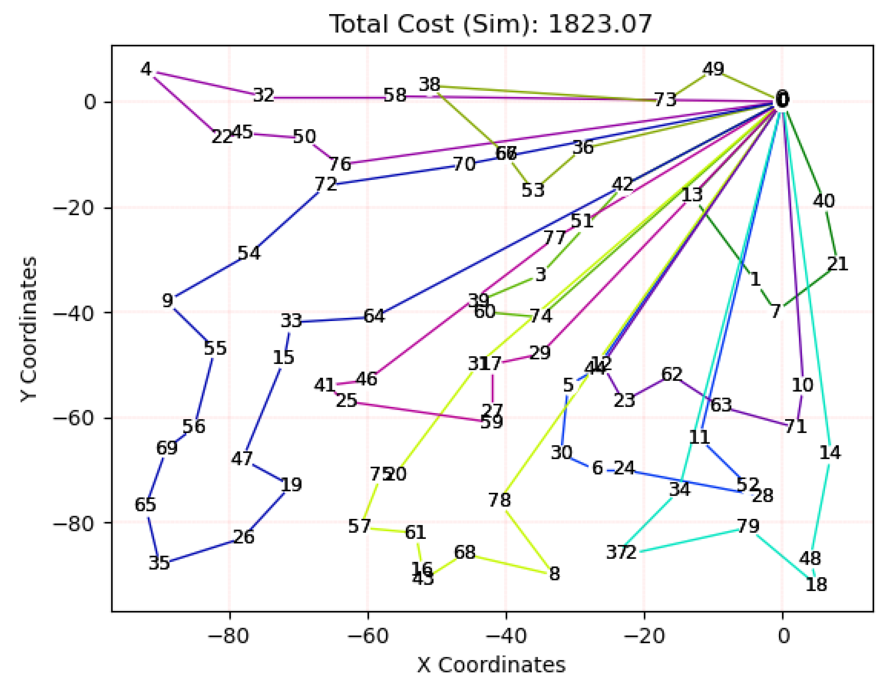 Applsci 11 07950 g011 550