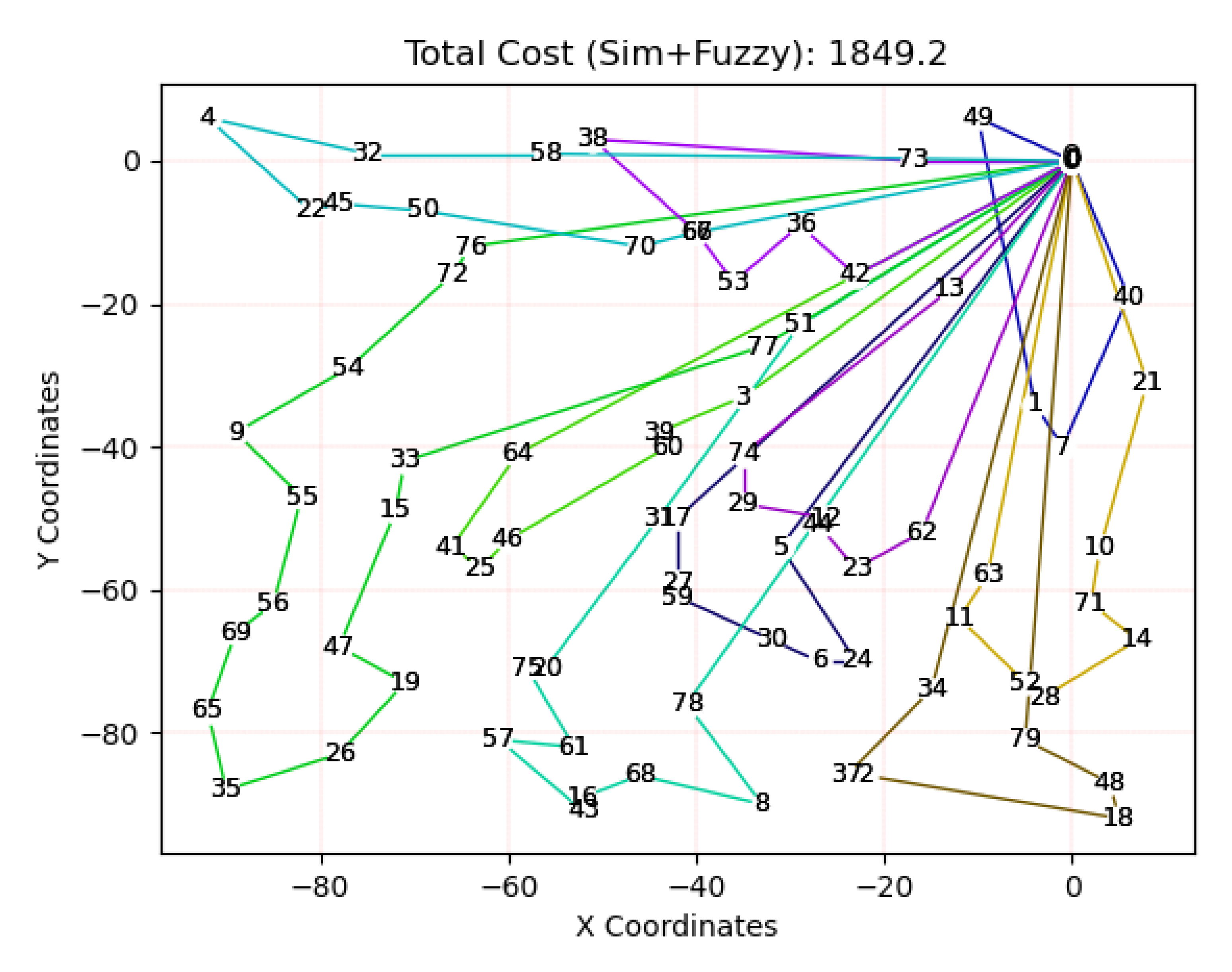 Applsci 11 07950 g012 550