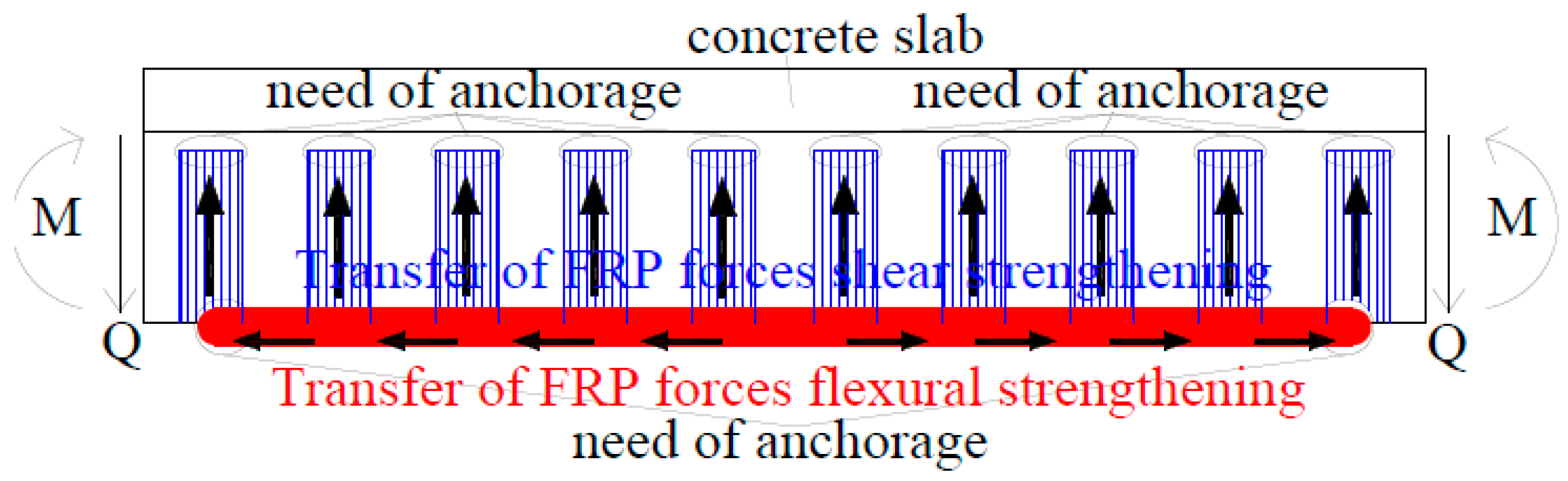 Applsci 11 07952 g004 550