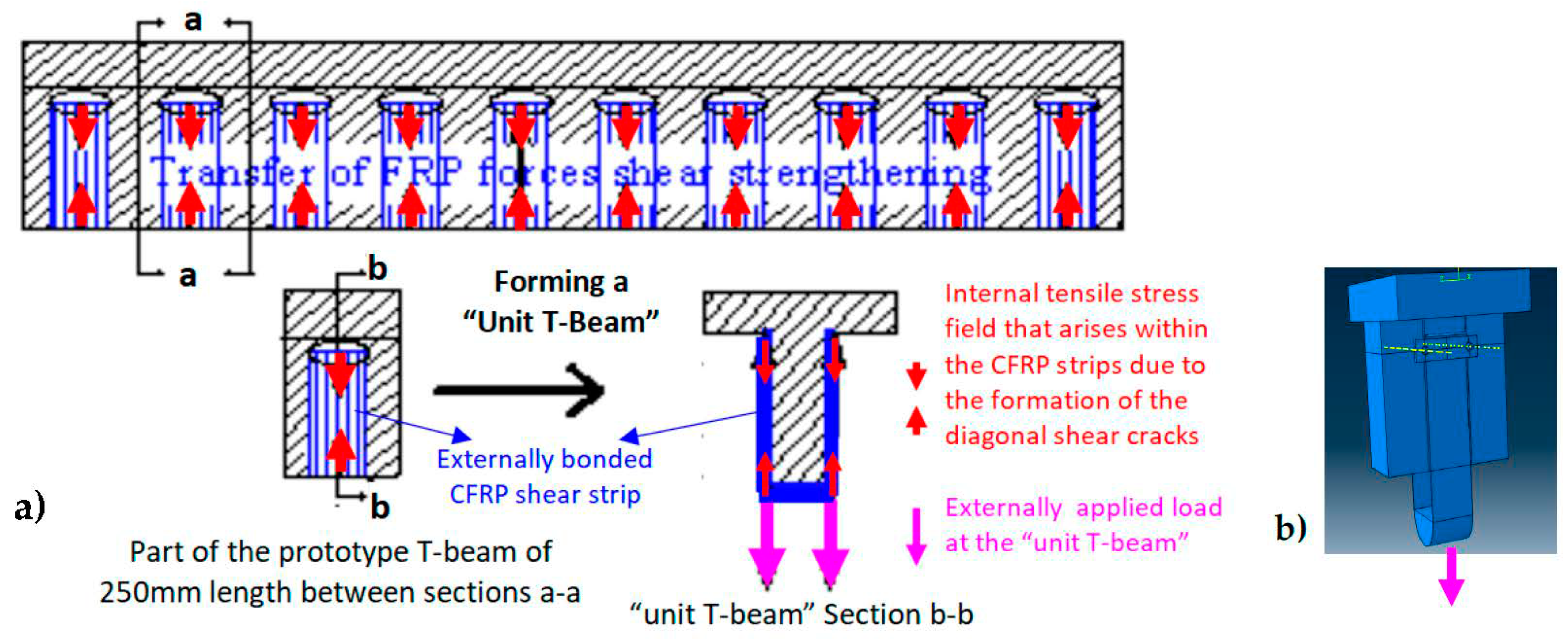 Applsci 11 07952 g007 550