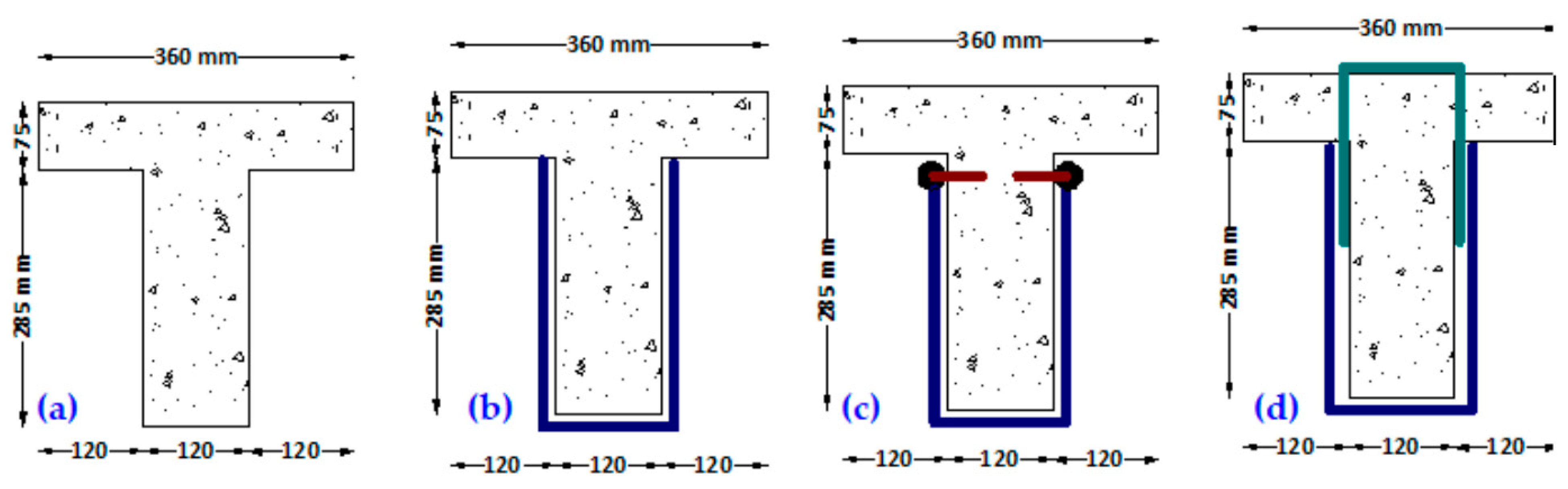 Applsci 11 07952 g008 550