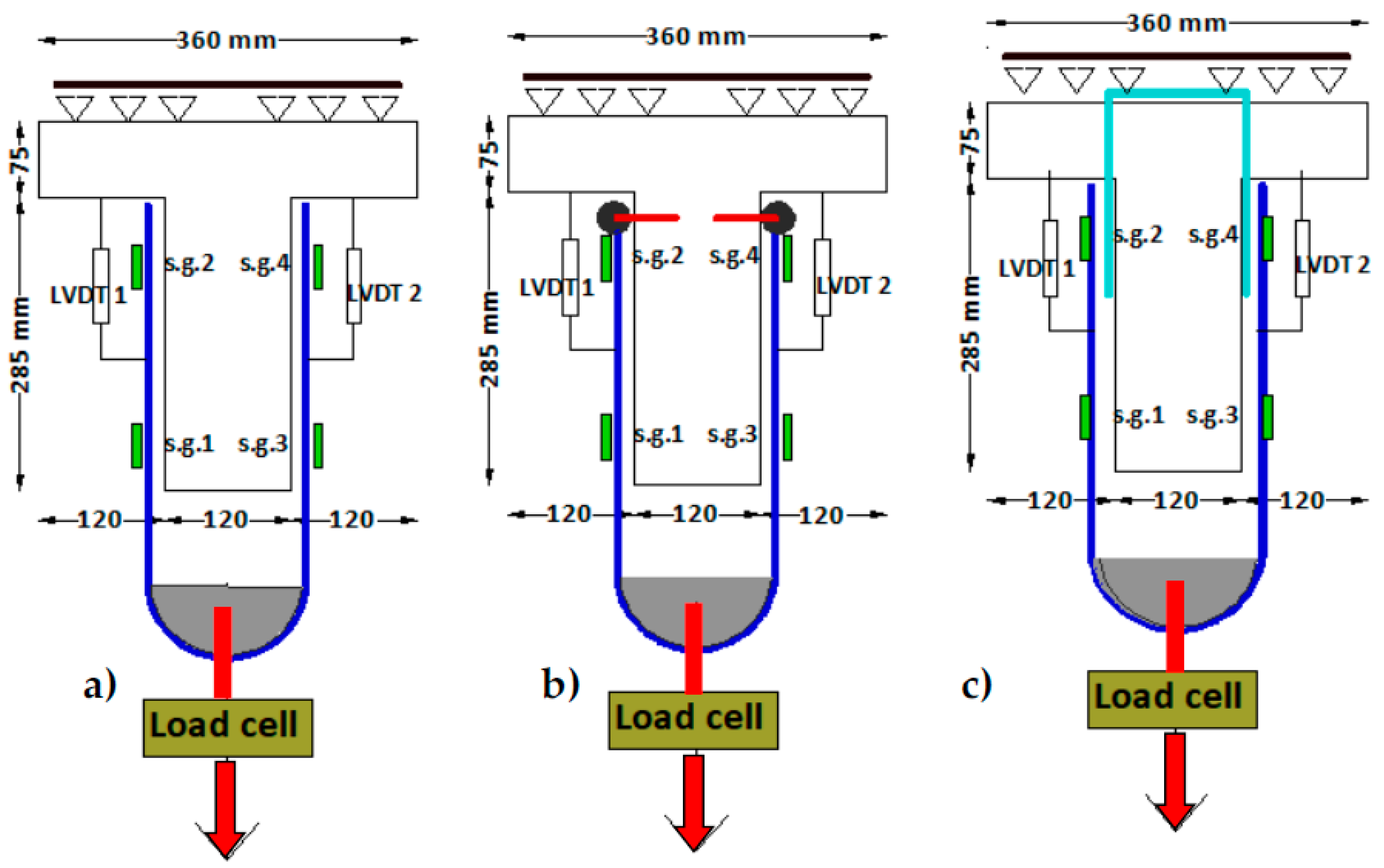 Applsci 11 07952 g009 550